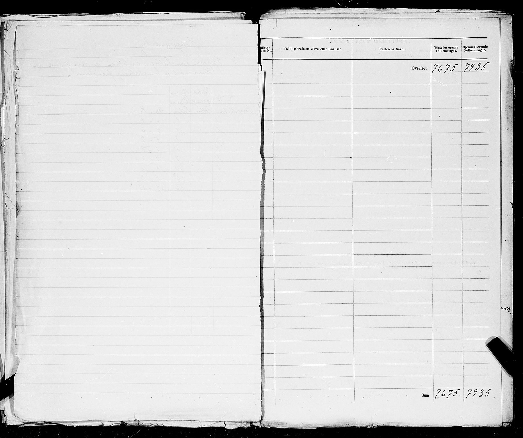 SAST, 1900 census for Haugesund, 1900, p. 66