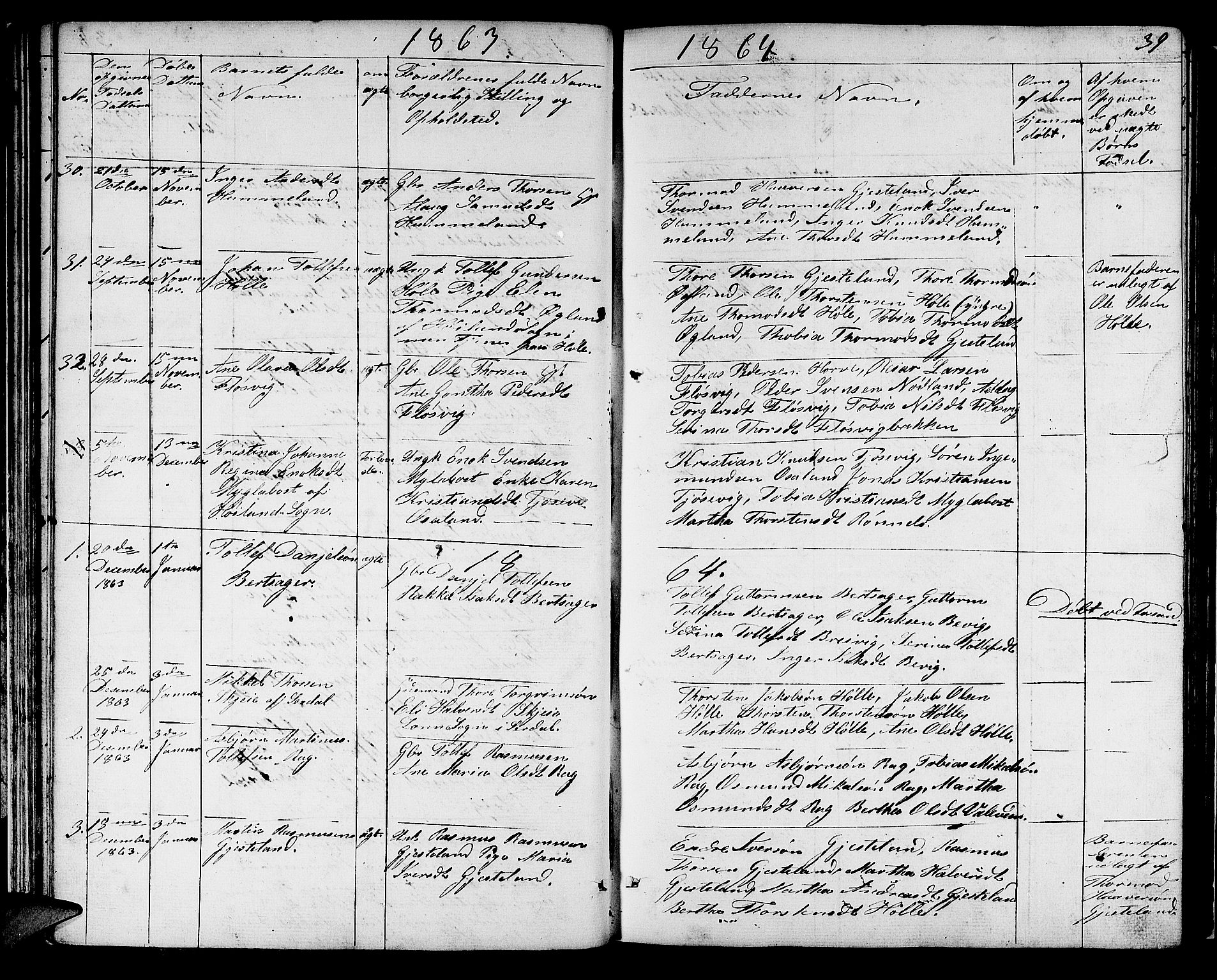 Høgsfjord sokneprestkontor, SAST/A-101624/H/Ha/Hab/L0001: Parish register (copy) no. B 1, 1855-1885, p. 39