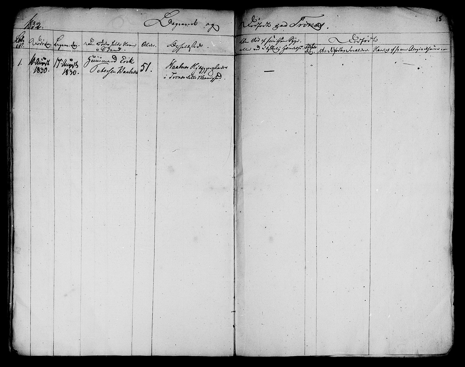 Ministerialprotokoller, klokkerbøker og fødselsregistre - Nord-Trøndelag, SAT/A-1458/762/L0536: Parish register (official) no. 762A01 /2, 1830-1832, p. 15