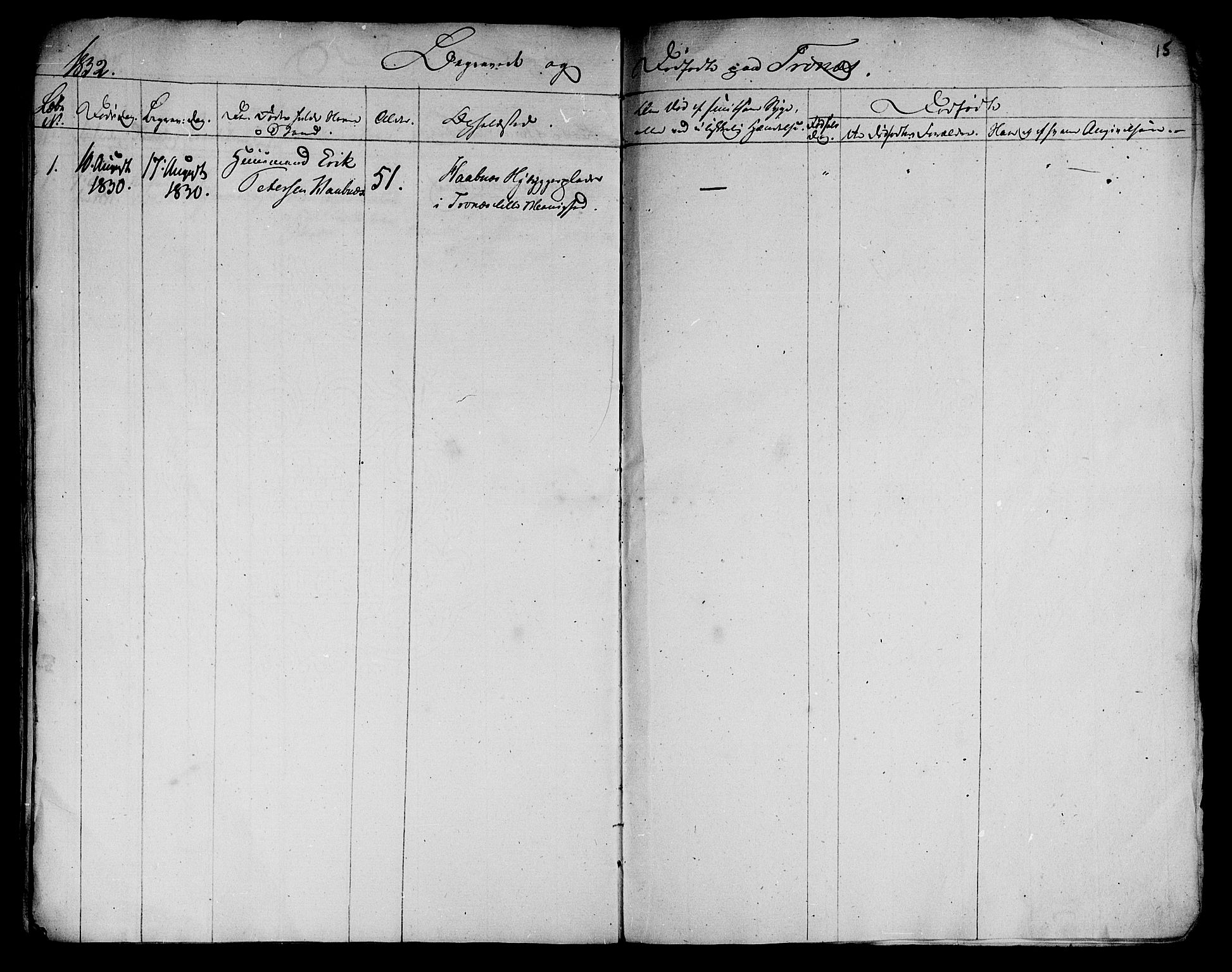 Ministerialprotokoller, klokkerbøker og fødselsregistre - Nord-Trøndelag, AV/SAT-A-1458/762/L0536: Parish register (official) no. 762A01 /2, 1830-1832, p. 15