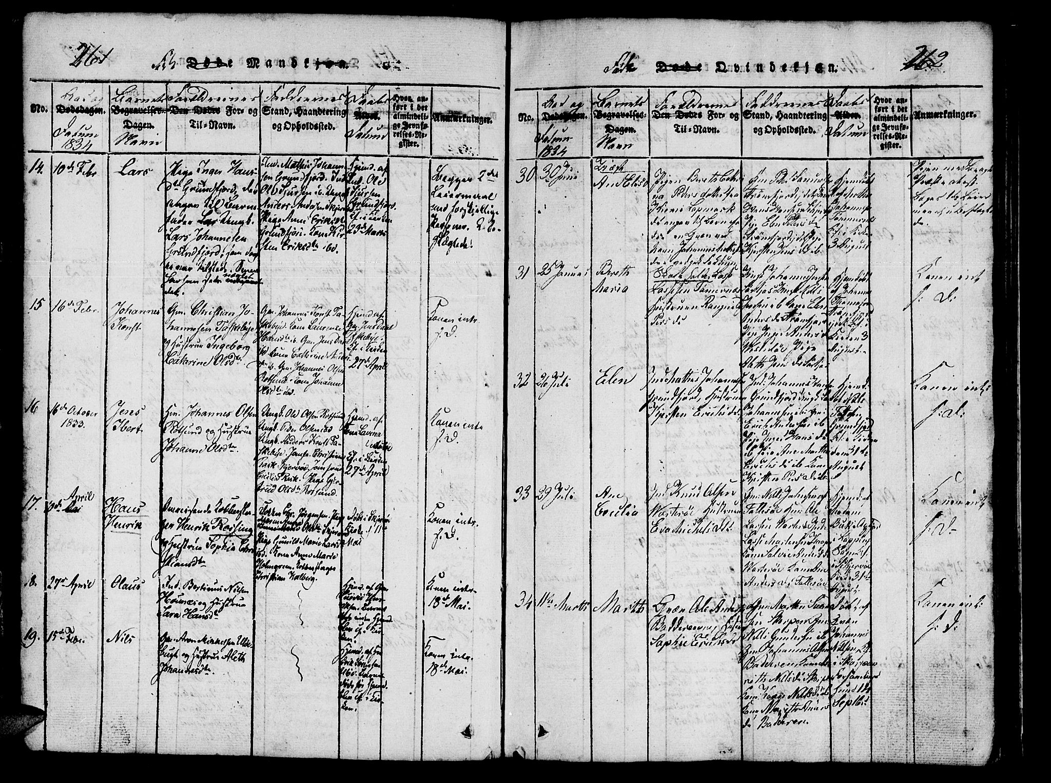 Skjervøy sokneprestkontor, AV/SATØ-S-1300/H/Ha/Hab/L0001klokker: Parish register (copy) no. 1, 1825-1838, p. 261-262