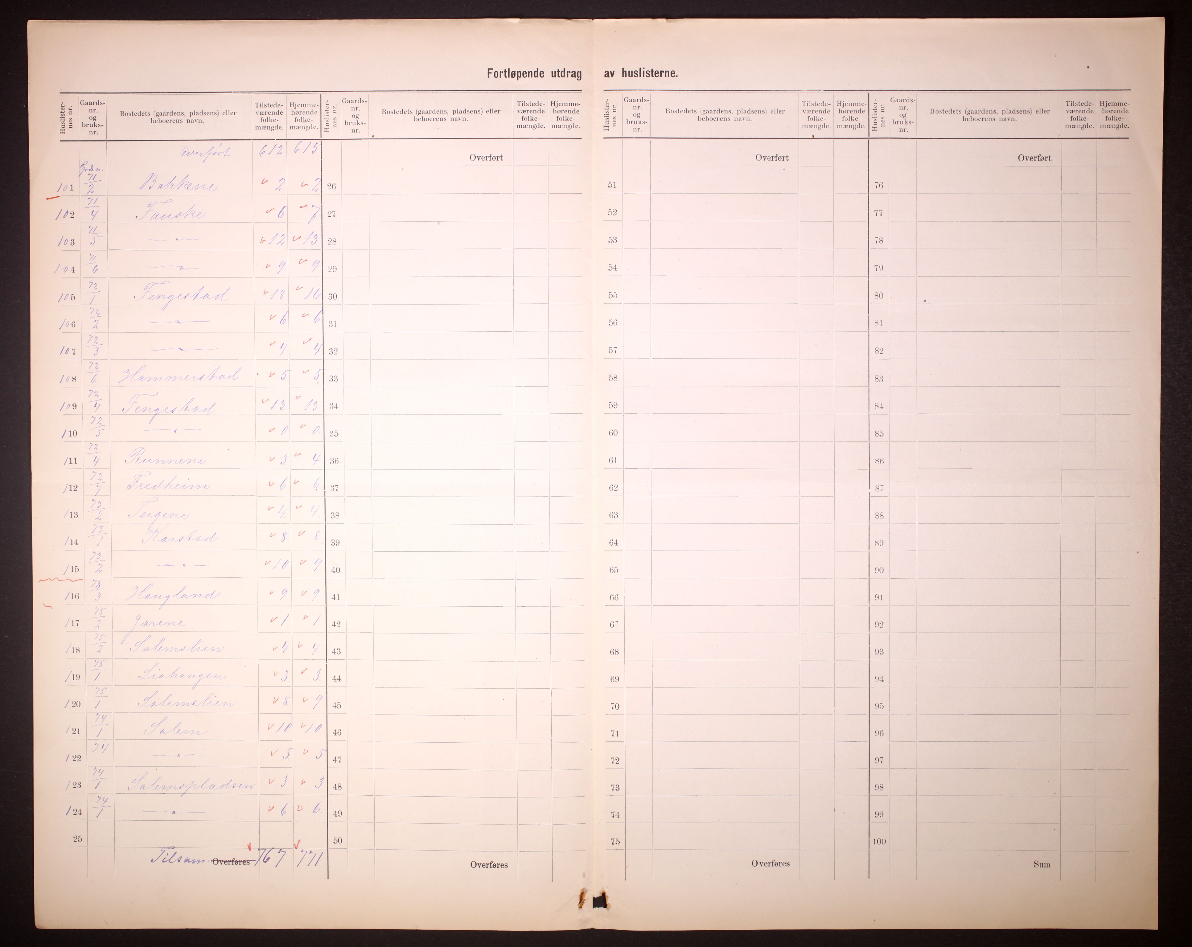 RA, 1910 census for Naustdal, 1910, p. 8