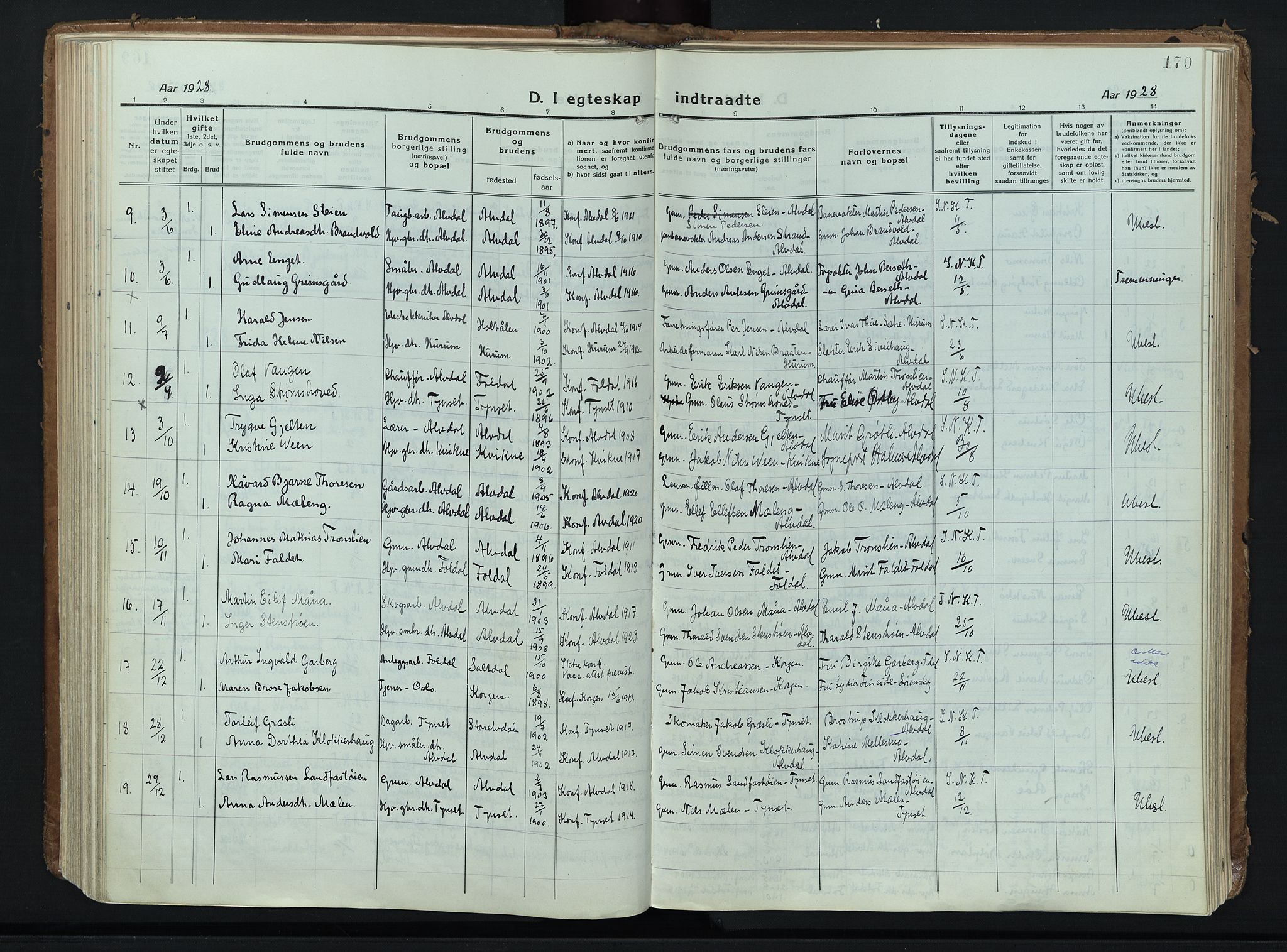 Alvdal prestekontor, SAH/PREST-060/H/Ha/Haa/L0006: Parish register (official) no. 6, 1920-1937, p. 170