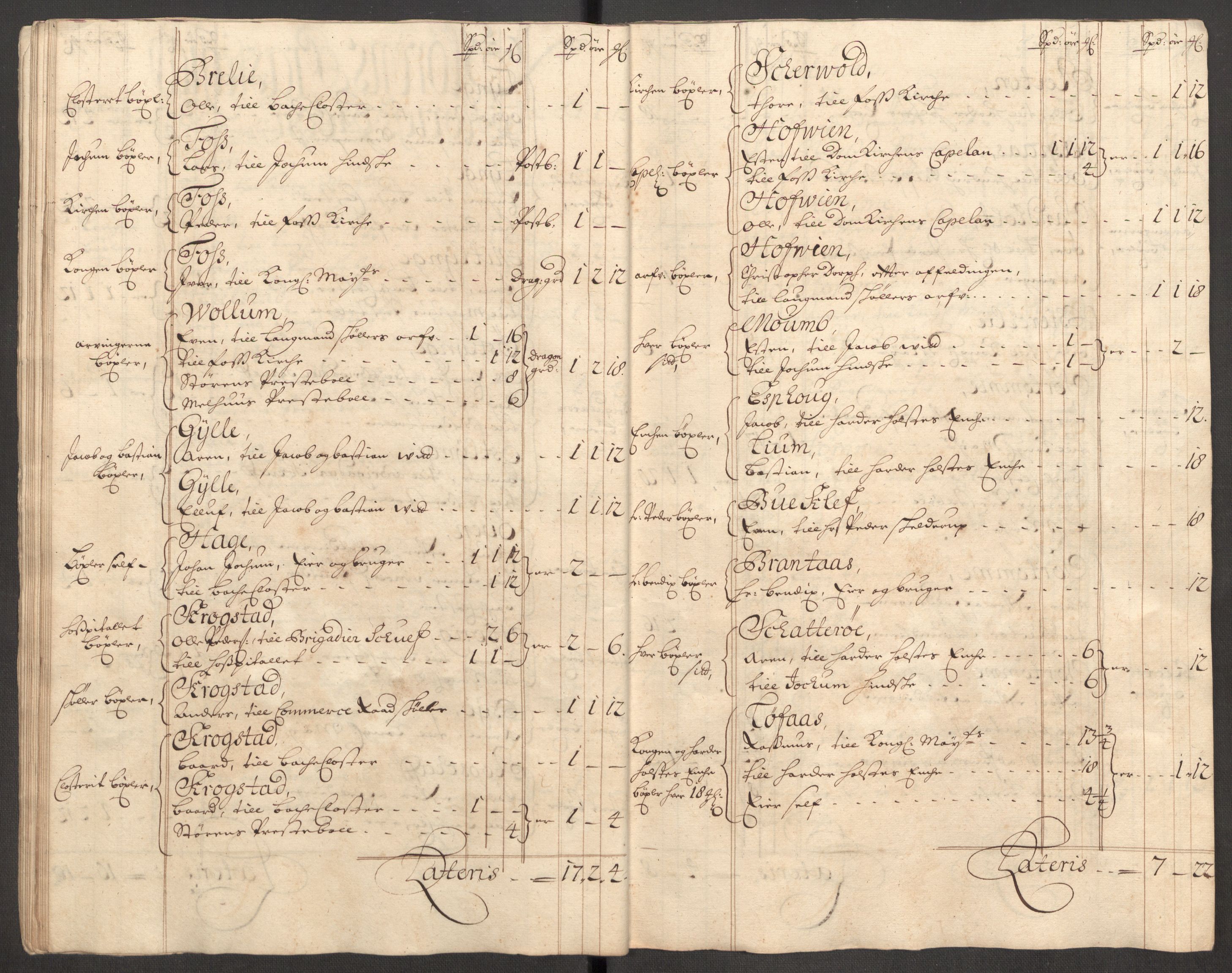 Rentekammeret inntil 1814, Reviderte regnskaper, Fogderegnskap, AV/RA-EA-4092/R60/L3953: Fogderegnskap Orkdal og Gauldal, 1703, p. 253