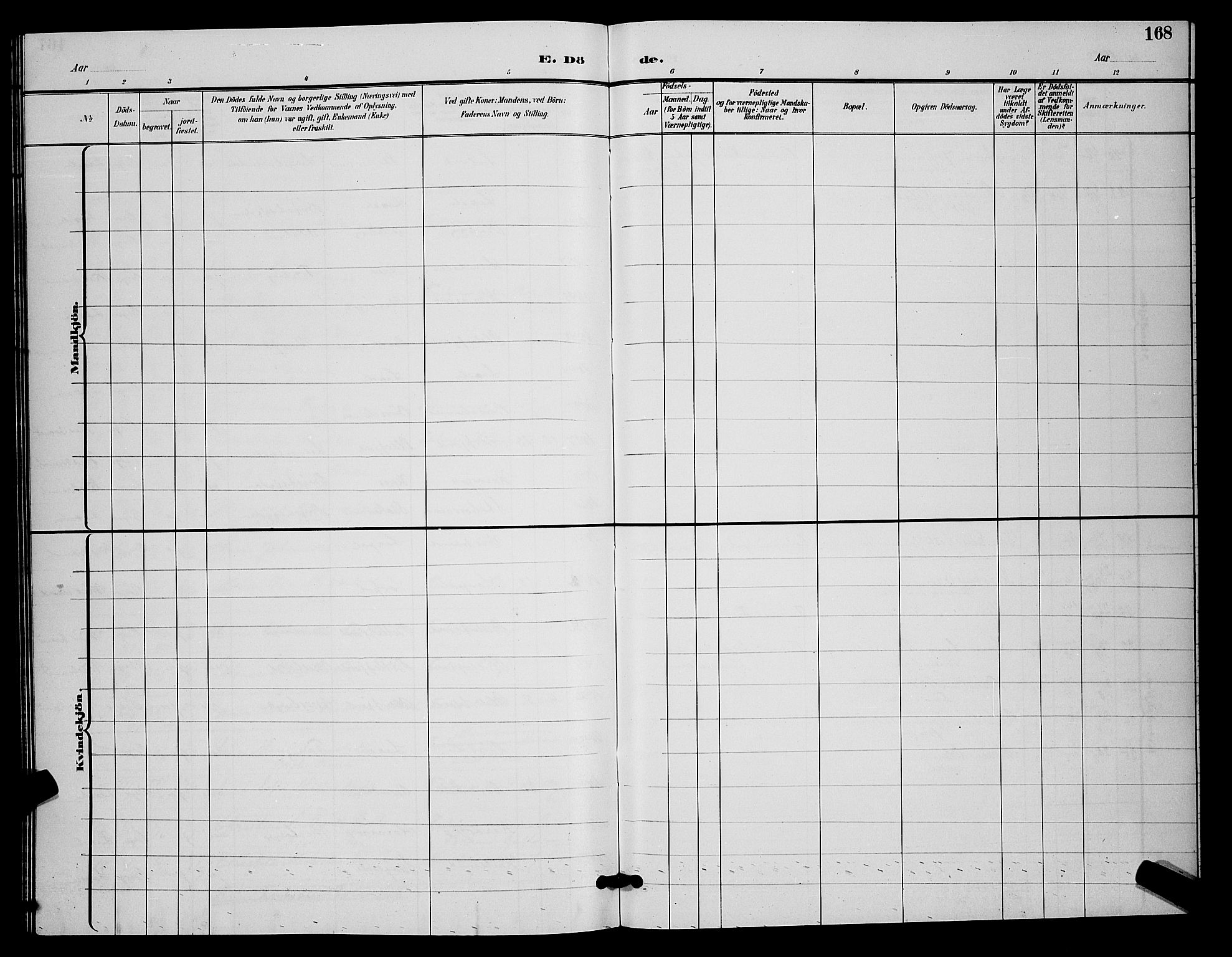 Kistrand/Porsanger sokneprestembete, SATØ/S-1351/H/Hb/L0005.klokk: Parish register (copy) no. 5, 1895-1904, p. 168