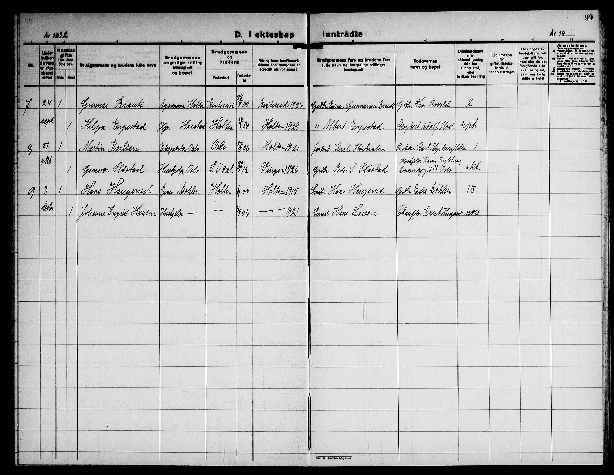 Nannestad prestekontor Kirkebøker, AV/SAO-A-10414a/G/Gb/L0003: Parish register (copy) no. II 3, 1929-1946, p. 99