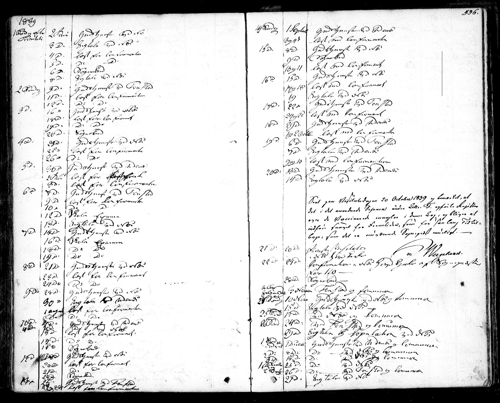 Nes prestekontor Kirkebøker, AV/SAO-A-10410/F/Fa/L0006: Parish register (official) no. I 6, 1833-1845, p. 336a