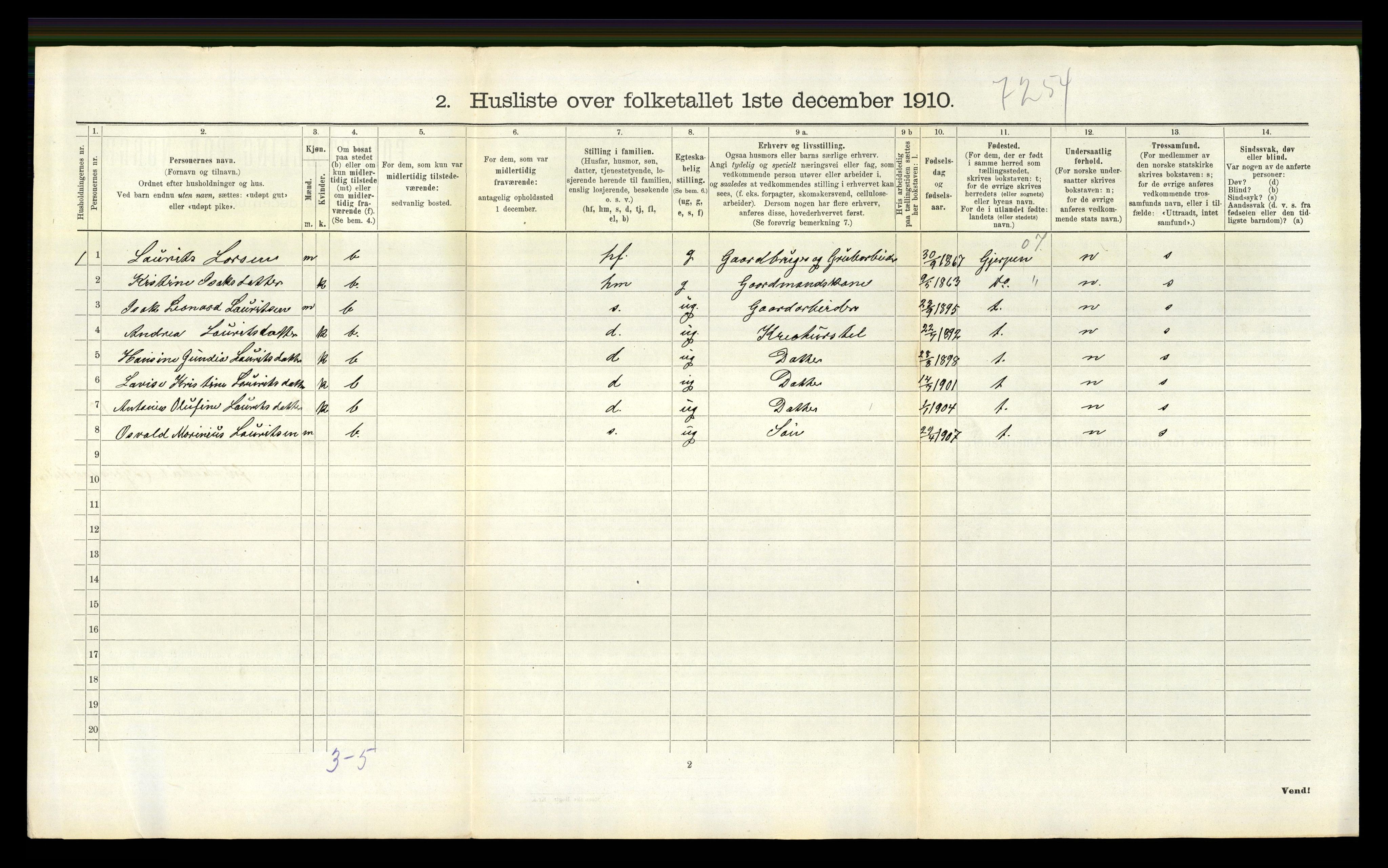 RA, 1910 census for Bamble, 1910, p. 1335