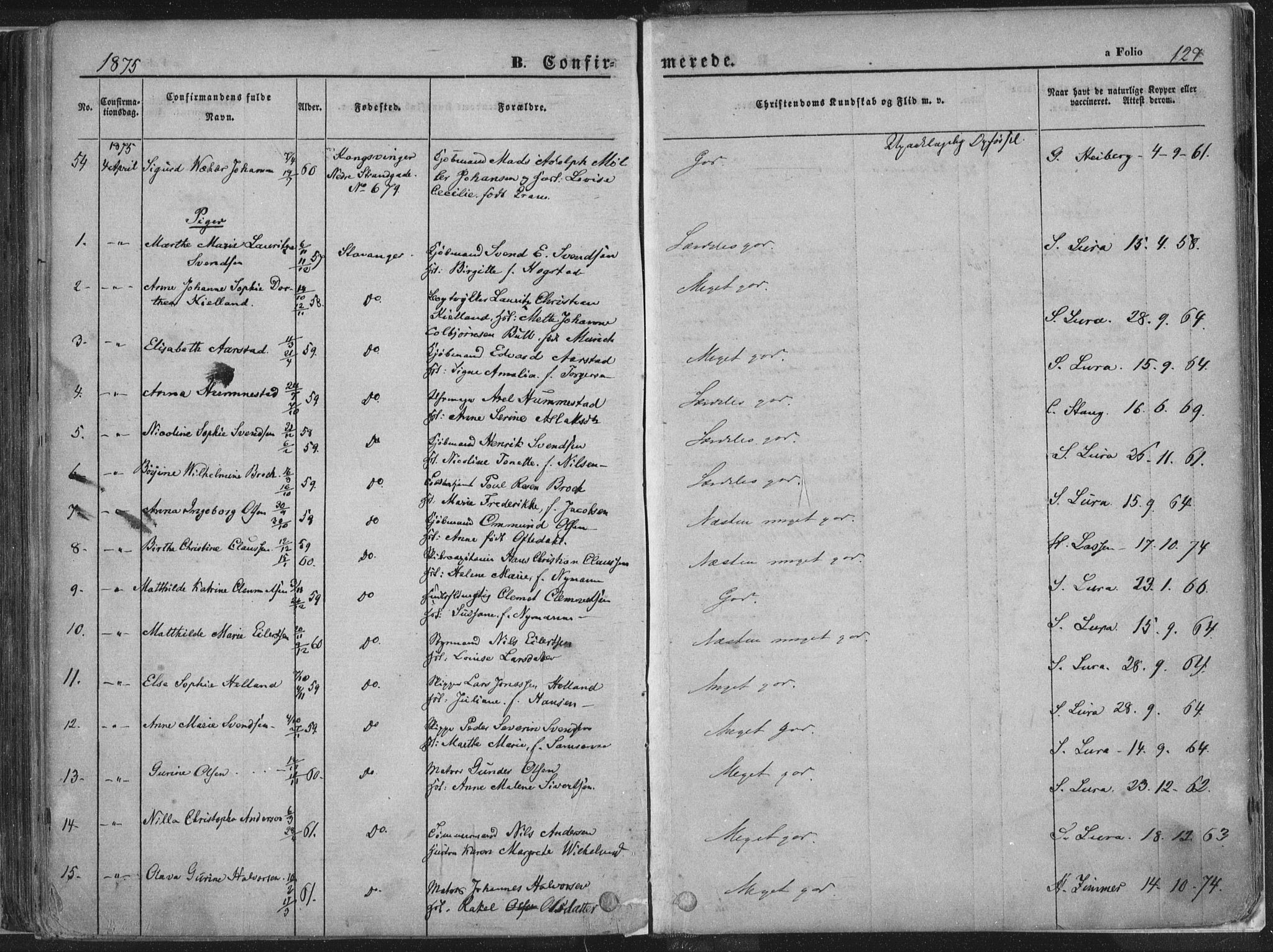 Domkirken sokneprestkontor, AV/SAST-A-101812/001/30/30BA/L0018: Parish register (official) no. A 17, 1857-1877, p. 127