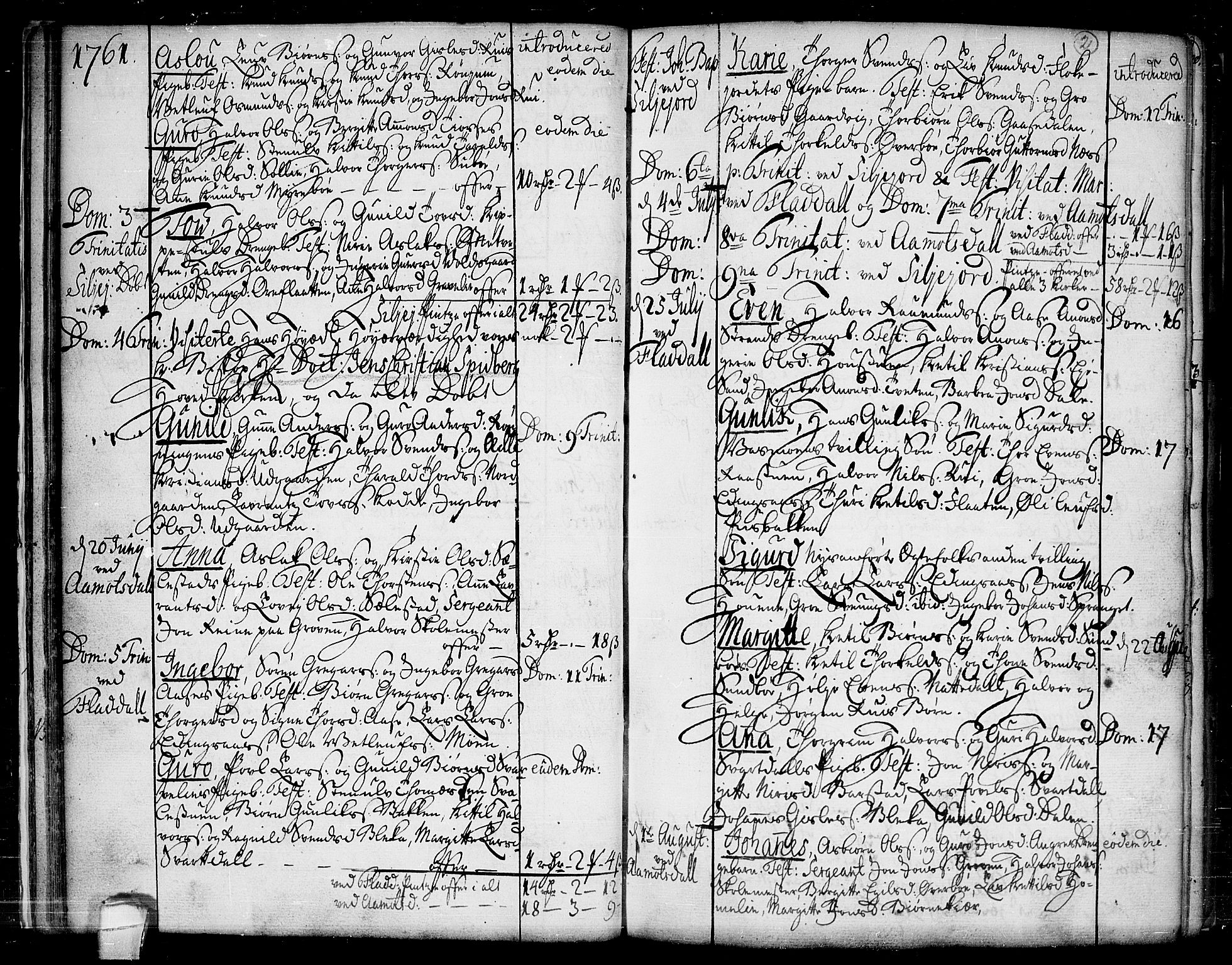 Seljord kirkebøker, AV/SAKO-A-20/F/Fa/L0007: Parish register (official) no. I 7, 1755-1800, p. 21