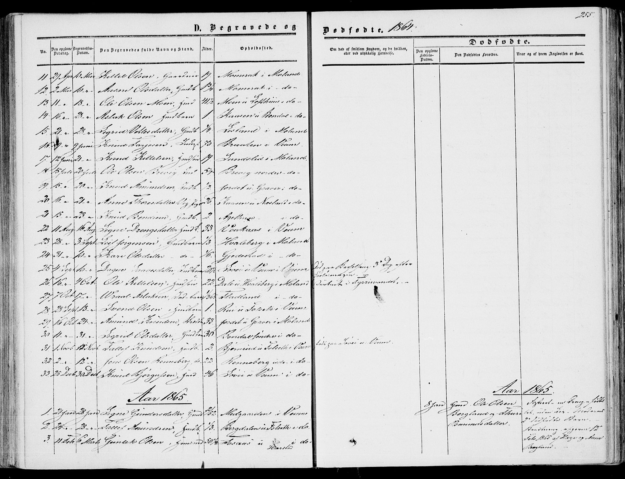 Fyresdal kirkebøker, SAKO/A-263/F/Fa/L0005: Parish register (official) no. I 5, 1855-1871, p. 255