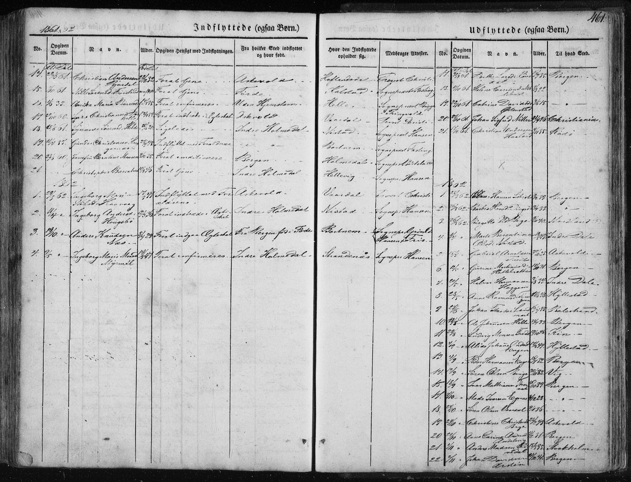 Fjaler sokneprestembete, SAB/A-79801/H/Haa/Haaa/L0006: Parish register (official) no. A 6, 1835-1884, p. 461