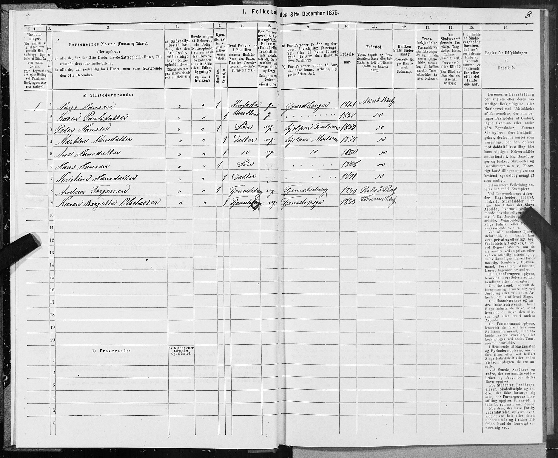 SAT, 1875 census for 1545P Aukra, 1875, p. 3008