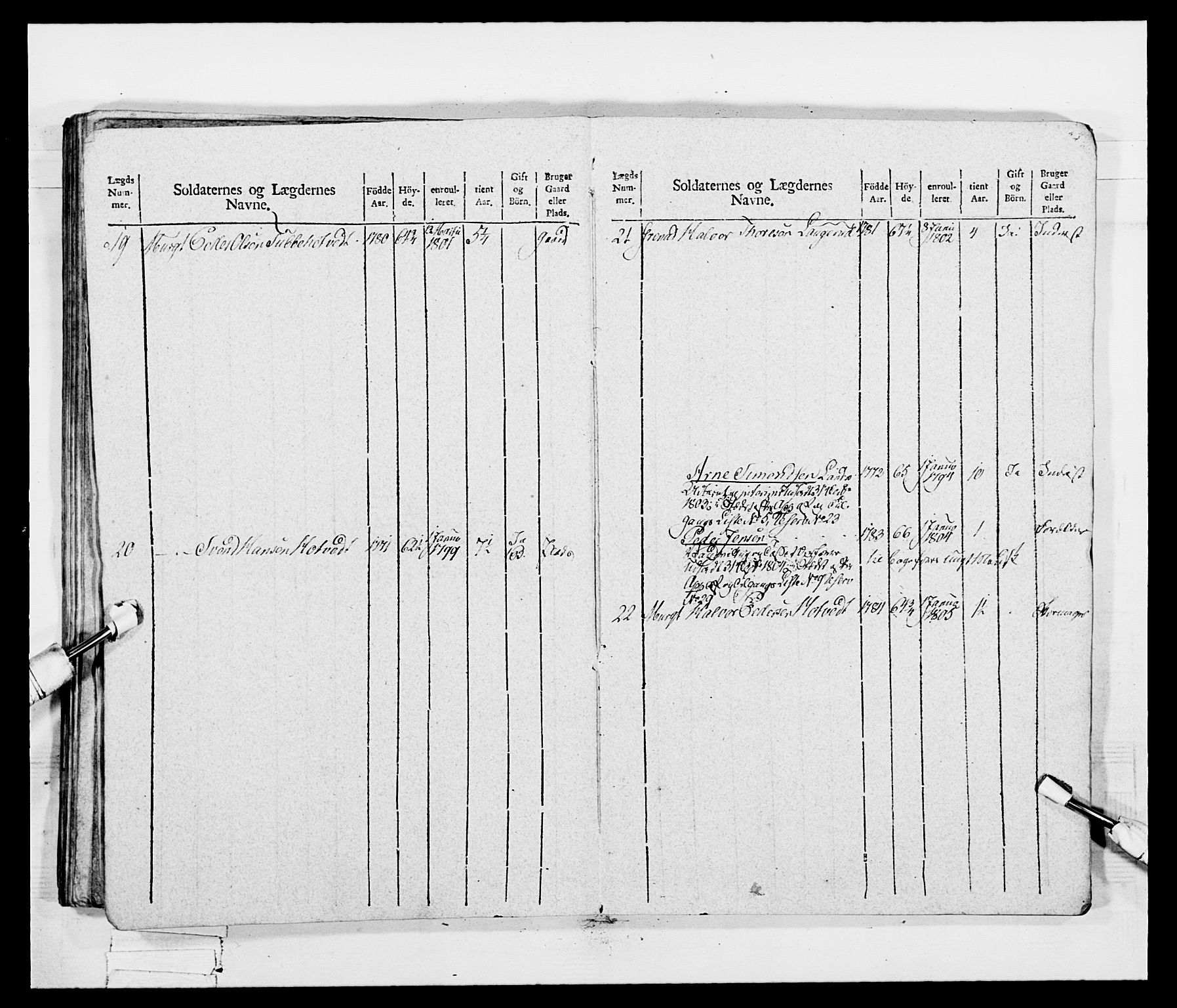 Generalitets- og kommissariatskollegiet, Det kongelige norske kommissariatskollegium, AV/RA-EA-5420/E/Eh/L0047: 2. Akershusiske nasjonale infanteriregiment, 1791-1810, p. 311