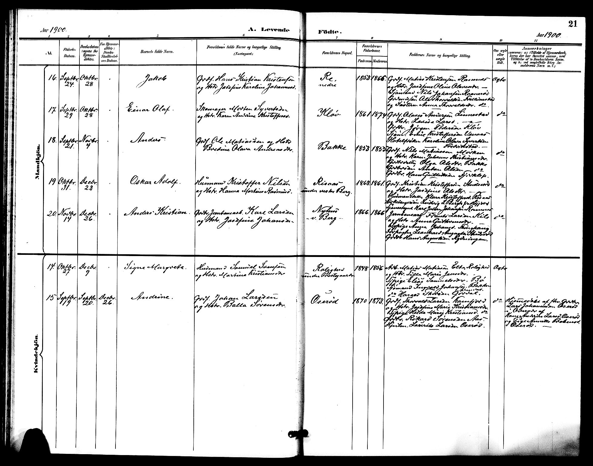 Ramnes kirkebøker, AV/SAKO-A-314/G/Ga/L0004: Parish register (copy) no. I 4, 1896-1911, p. 21