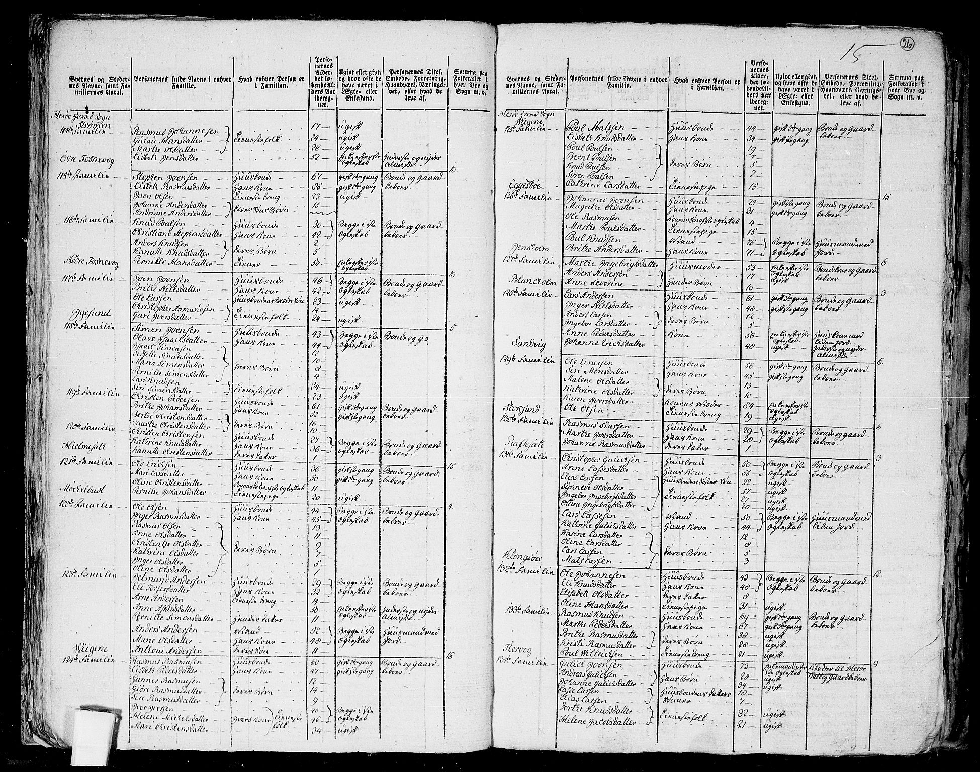 RA, 1801 census for 1515P Herøy, 1801, p. 25b-26a