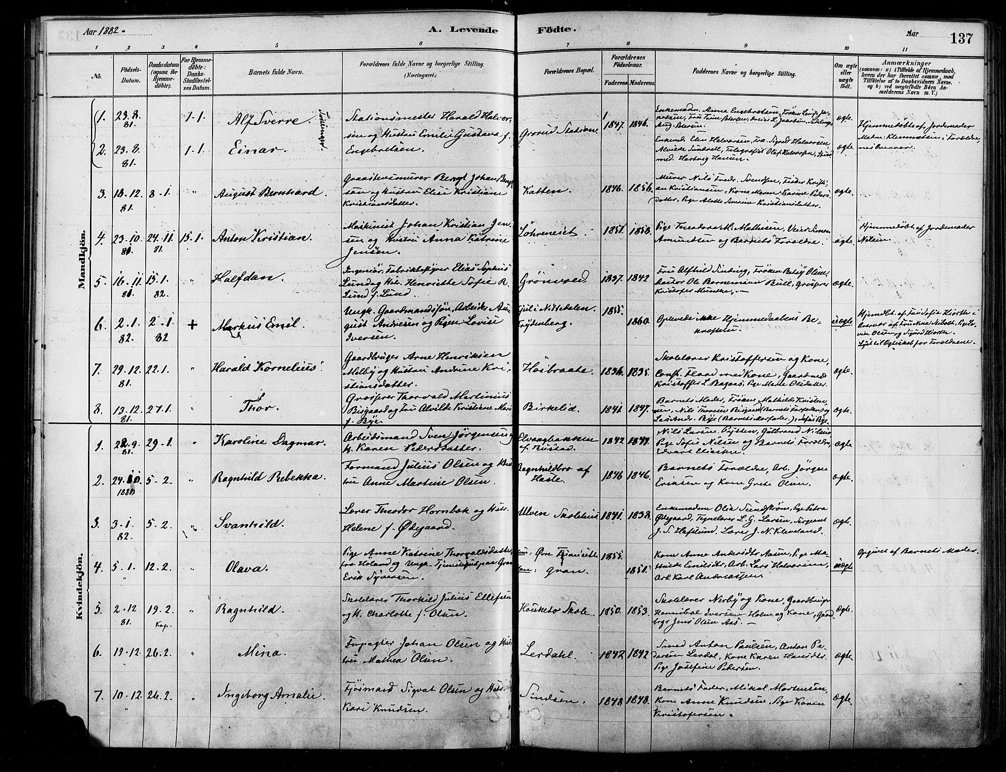 Østre Aker prestekontor Kirkebøker, AV/SAO-A-10840/F/Fa/L0006: Parish register (official) no. I 5, 1879-1882, p. 137