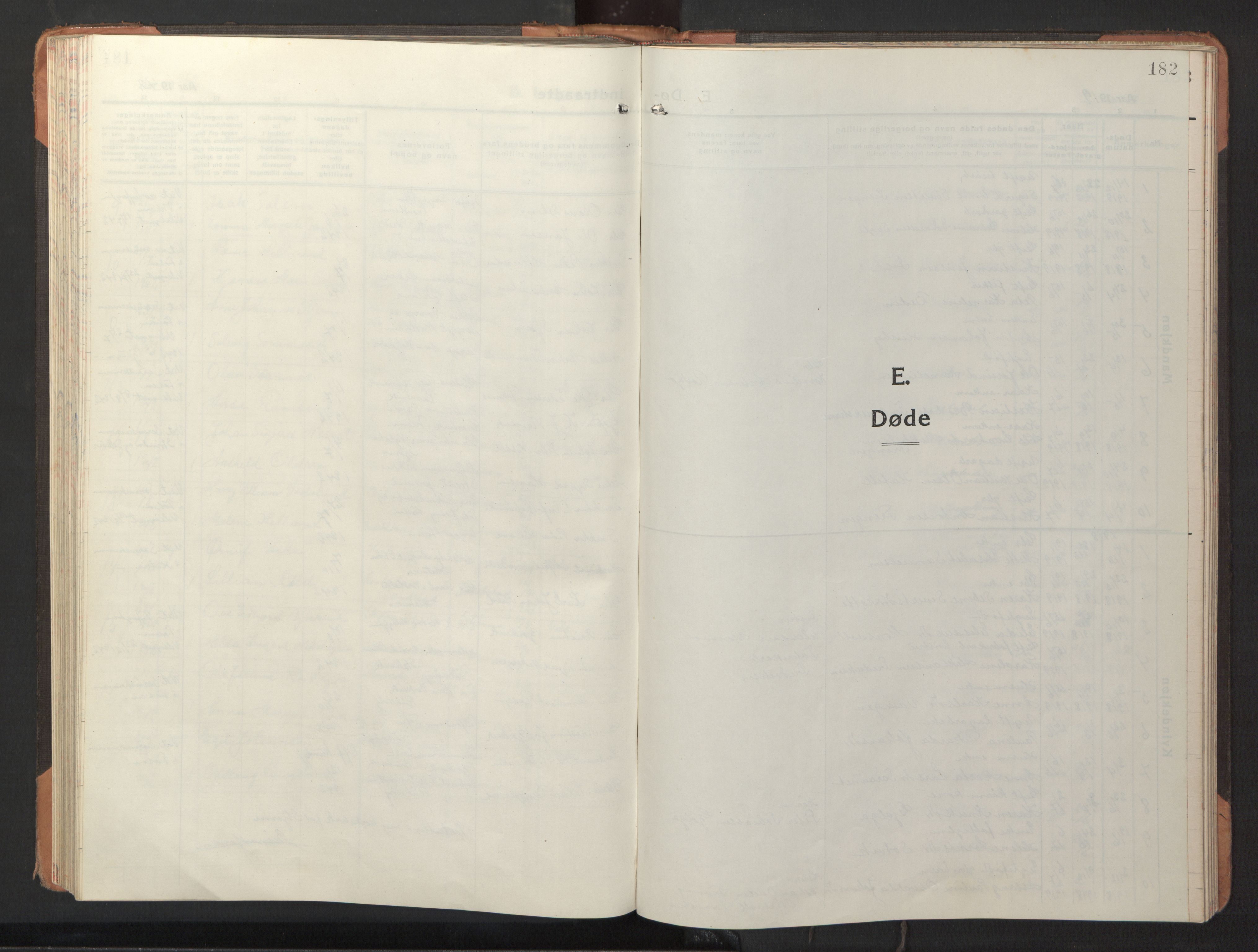 Ministerialprotokoller, klokkerbøker og fødselsregistre - Sør-Trøndelag, SAT/A-1456/653/L0658: Parish register (copy) no. 653C02, 1919-1947, p. 182