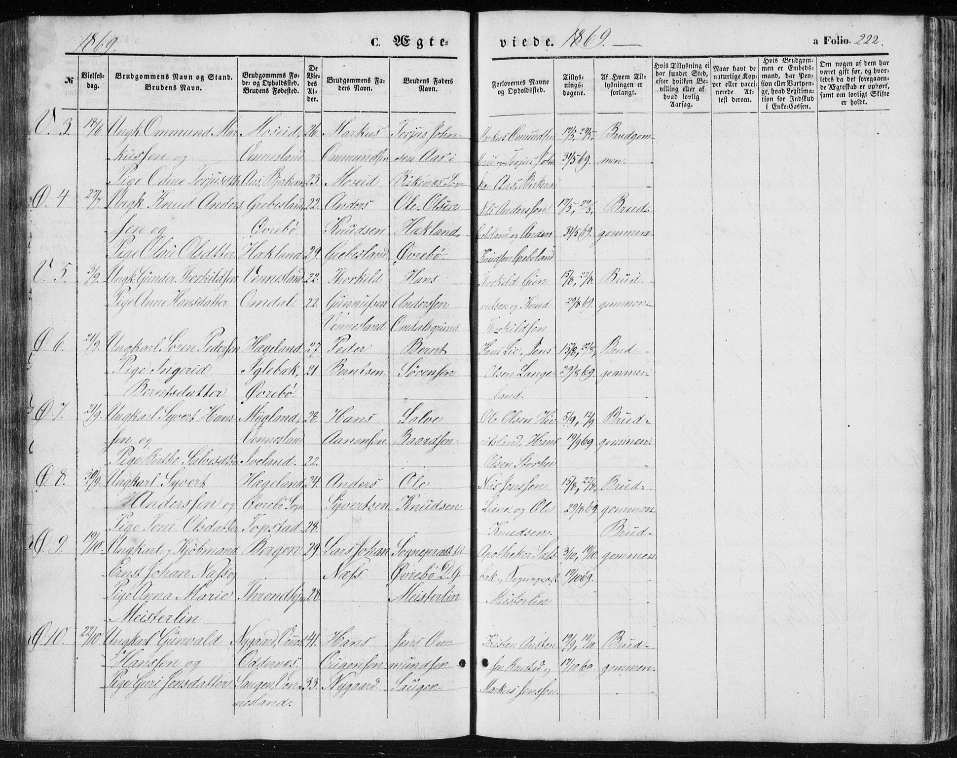 Vennesla sokneprestkontor, AV/SAK-1111-0045/Fa/Fac/L0007: Parish register (official) no. A 7, 1855-1873, p. 222