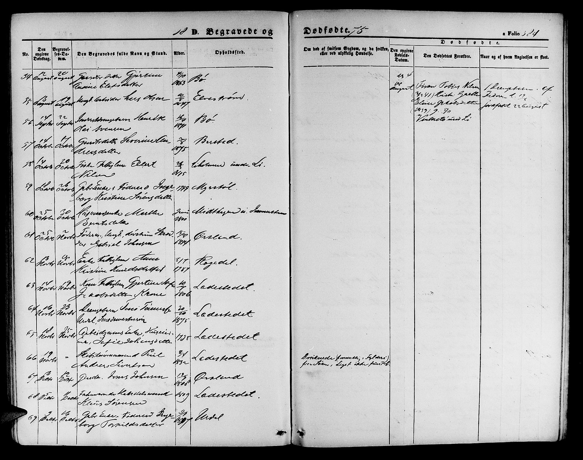 Sokndal sokneprestkontor, SAST/A-101808: Parish register (copy) no. B 3, 1865-1879, p. 384