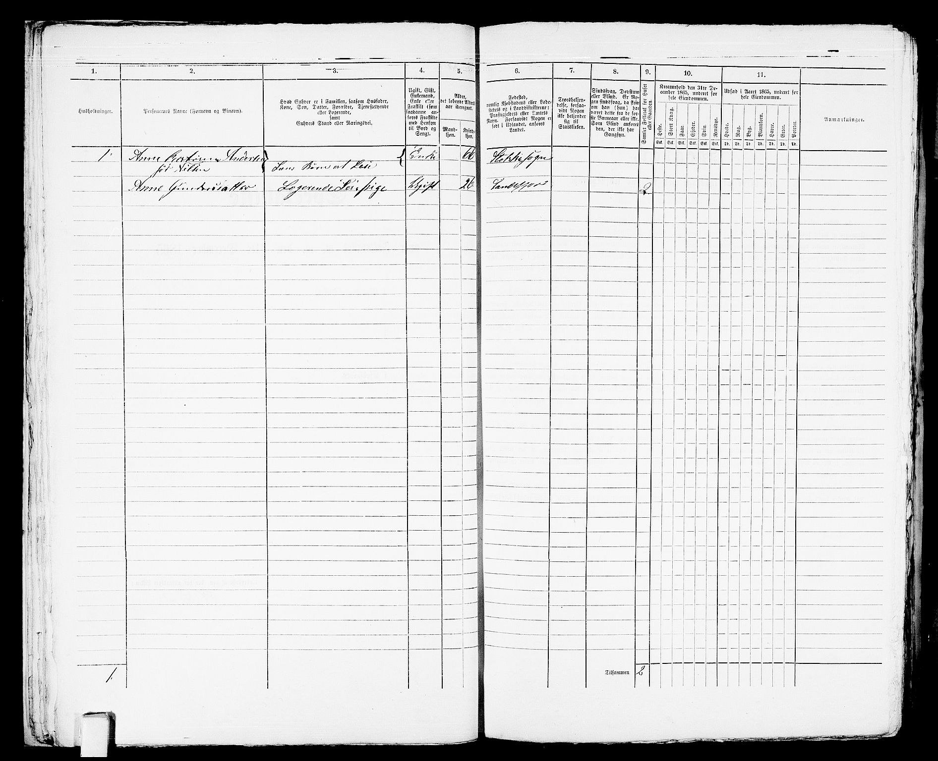 RA, 1865 census for Sandeherred/Sandefjord, 1865, p. 25