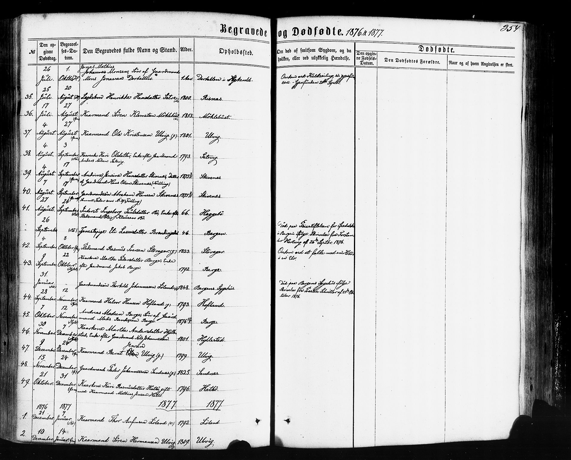 Hyllestad sokneprestembete, SAB/A-80401: Parish register (official) no. A 1, 1861-1886, p. 354