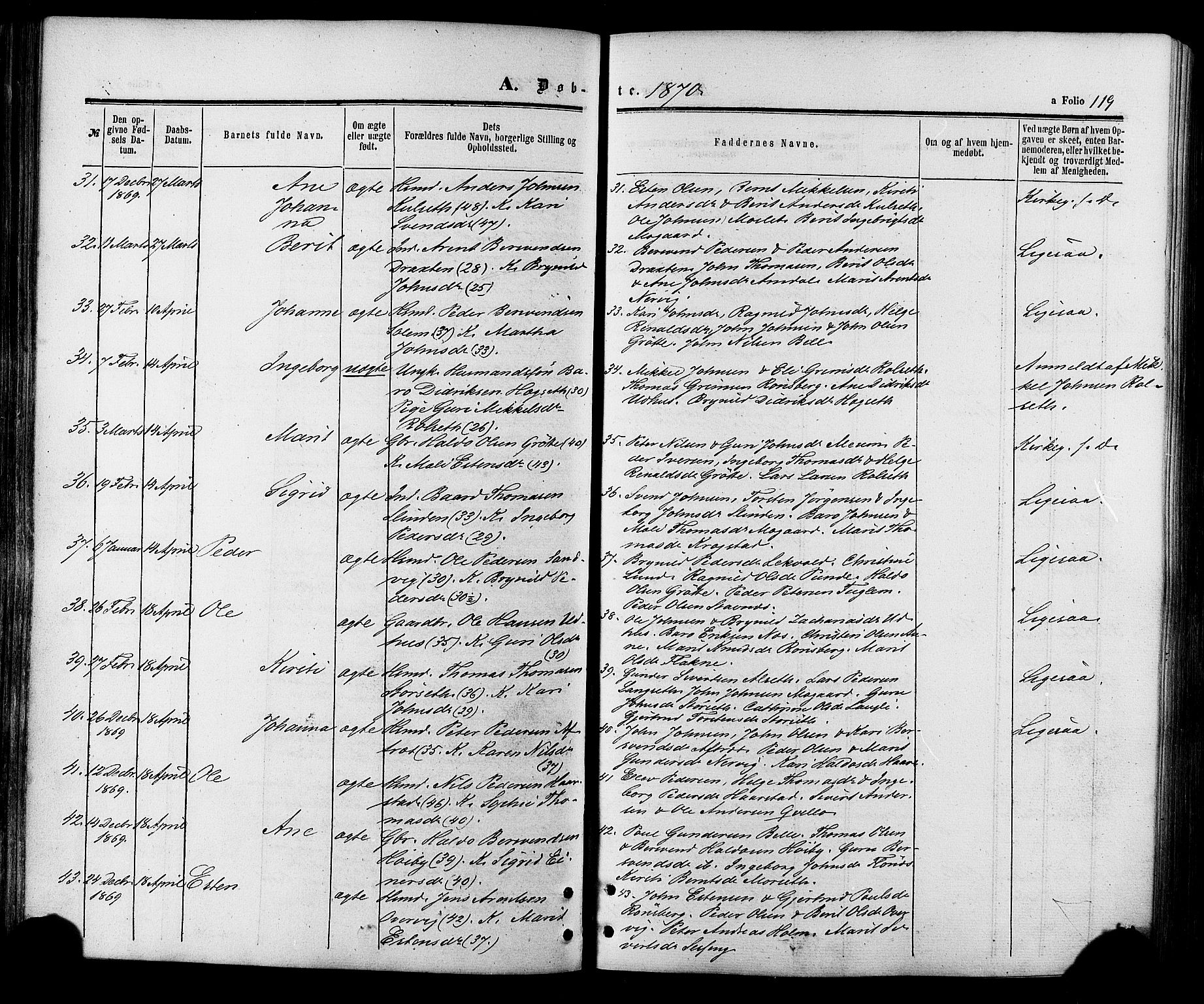 Ministerialprotokoller, klokkerbøker og fødselsregistre - Sør-Trøndelag, SAT/A-1456/695/L1147: Parish register (official) no. 695A07, 1860-1877, p. 119