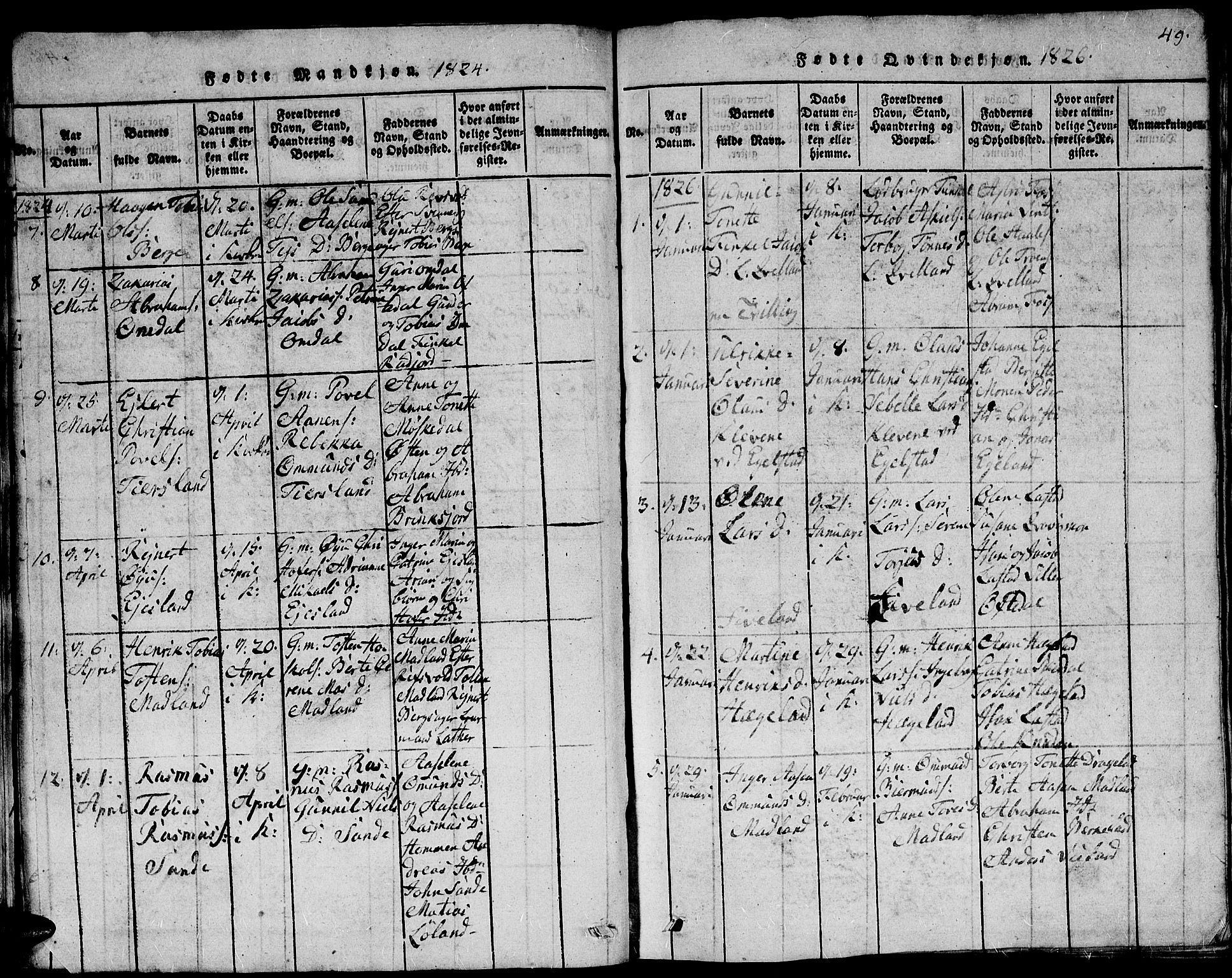 Lyngdal sokneprestkontor, SAK/1111-0029/F/Fb/Fbc/L0001: Parish register (copy) no. B 1, 1815-1844, p. 49
