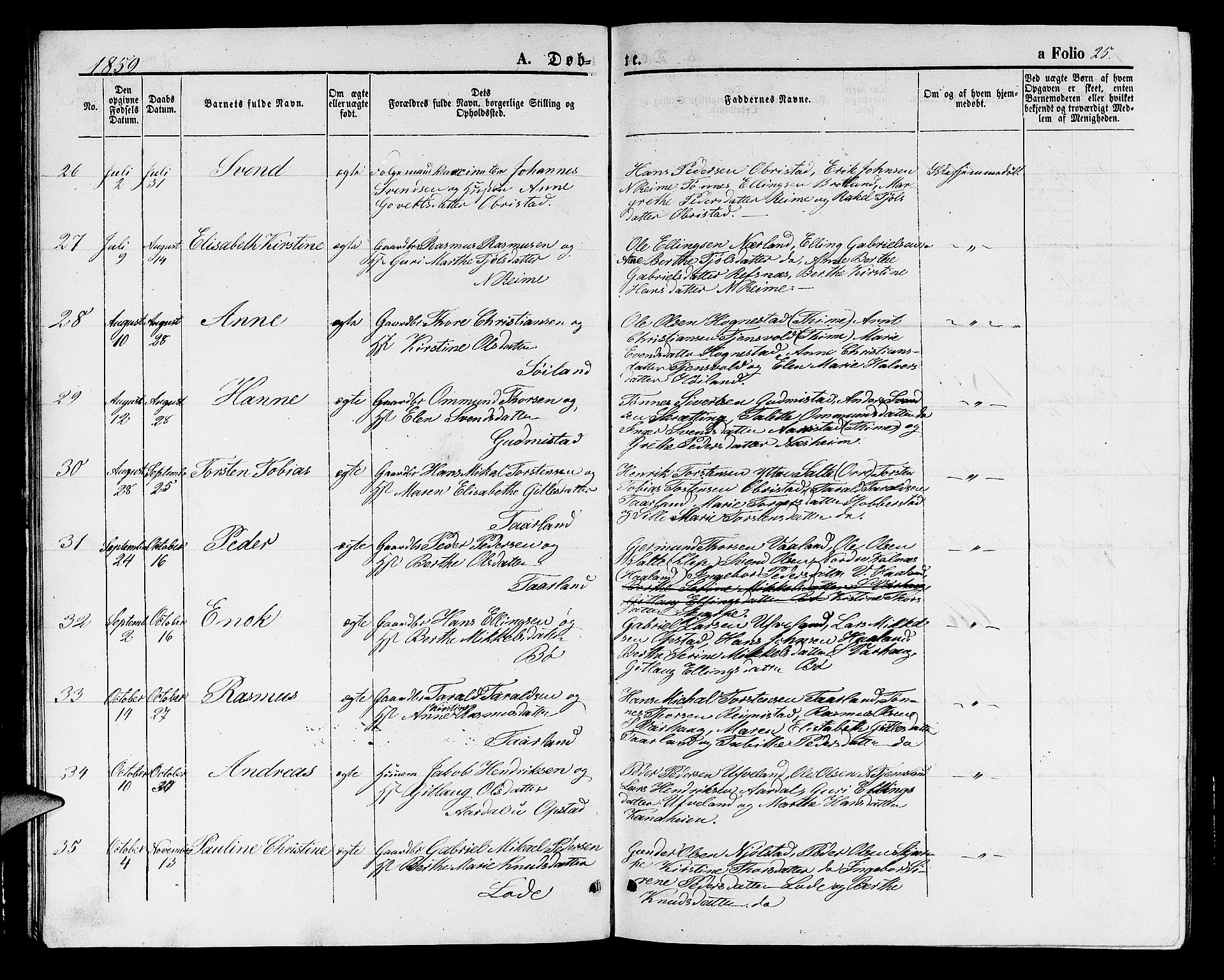 Hå sokneprestkontor, AV/SAST-A-101801/001/30BB/L0001: Parish register (copy) no. B 1, 1854-1883, p. 25