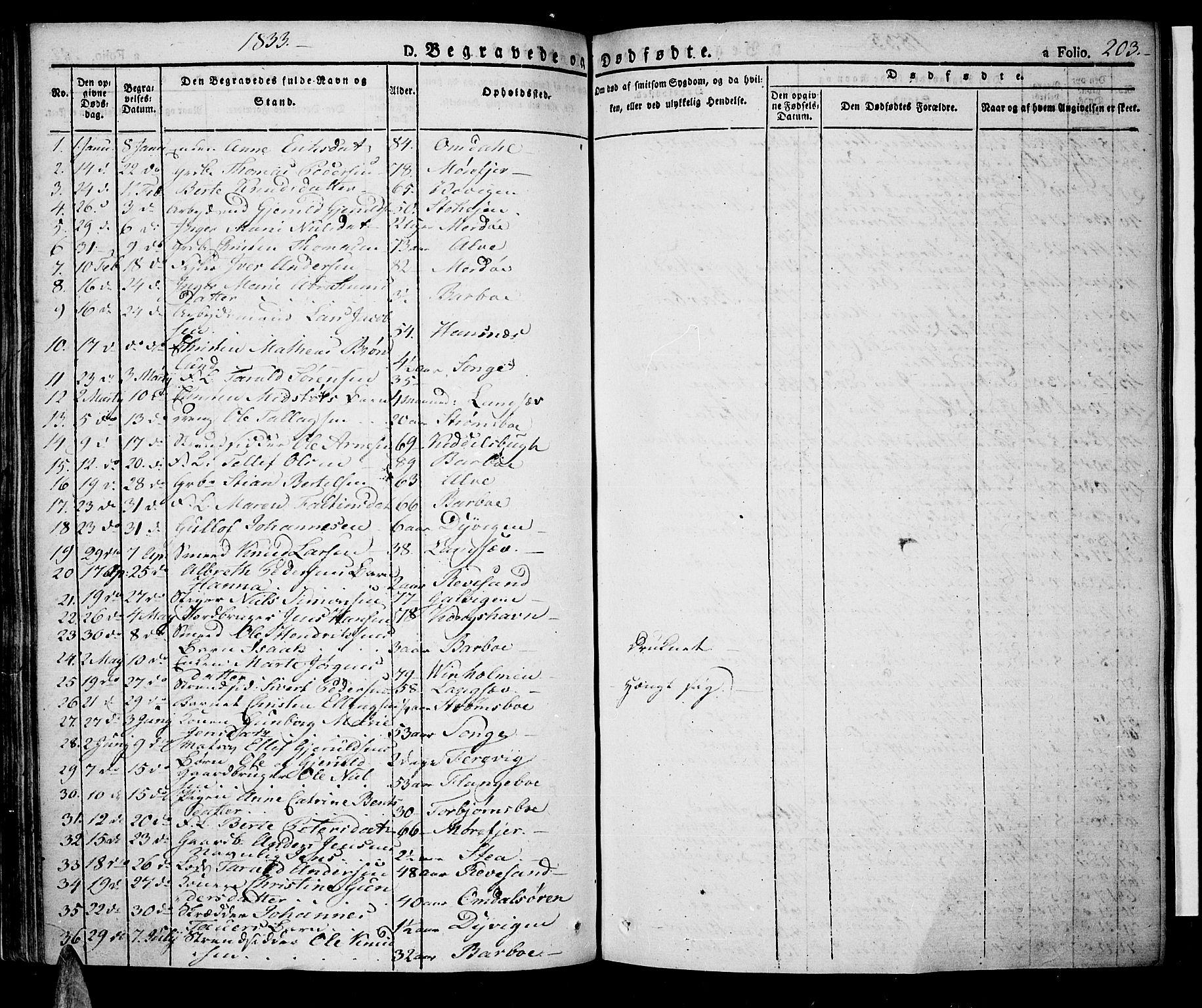 Tromøy sokneprestkontor, SAK/1111-0041/F/Fa/L0003: Parish register (official) no. A 3, 1825-1837, p. 203