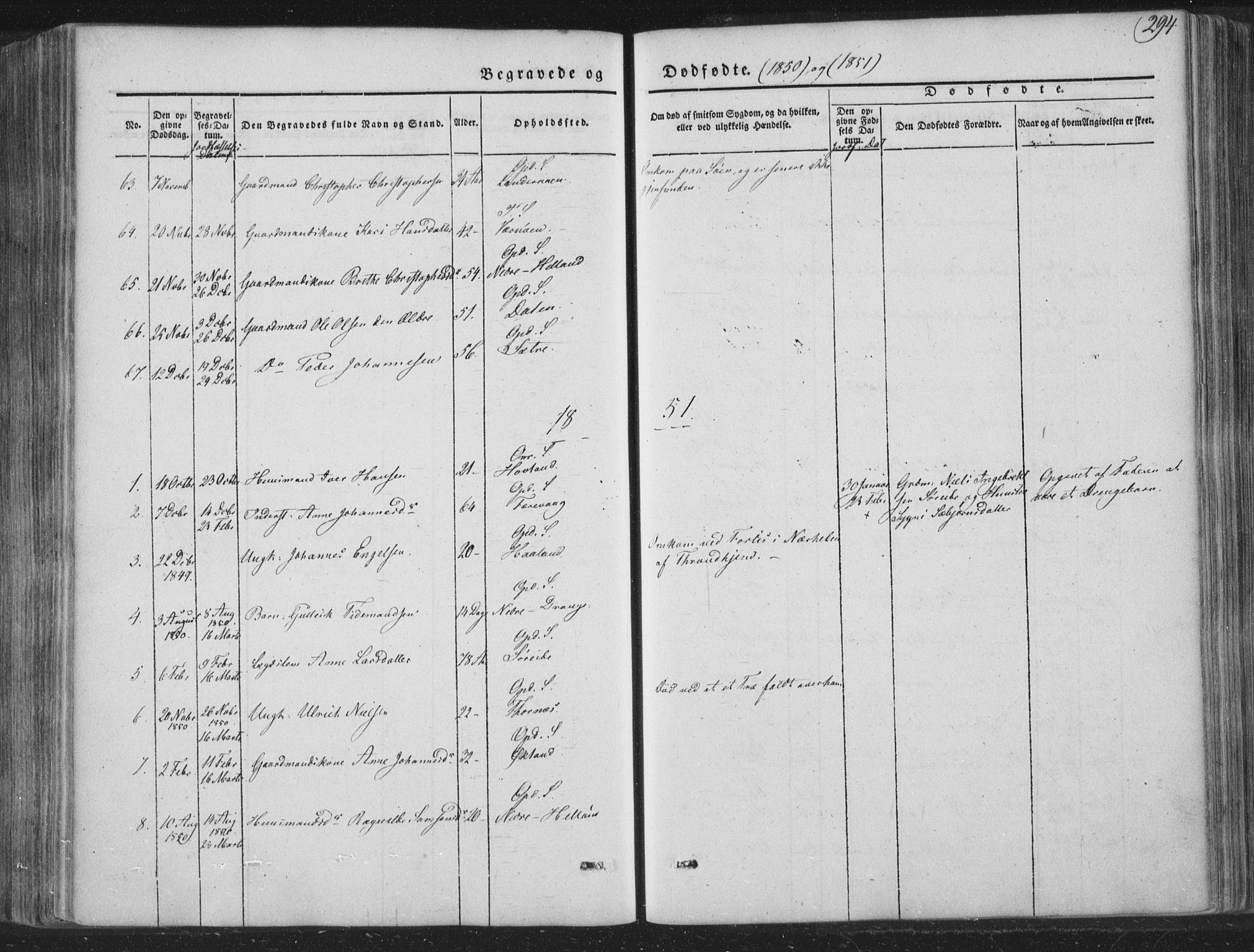 Tysnes sokneprestembete, SAB/A-78601/H/Haa: Parish register (official) no. A 10, 1848-1859, p. 294