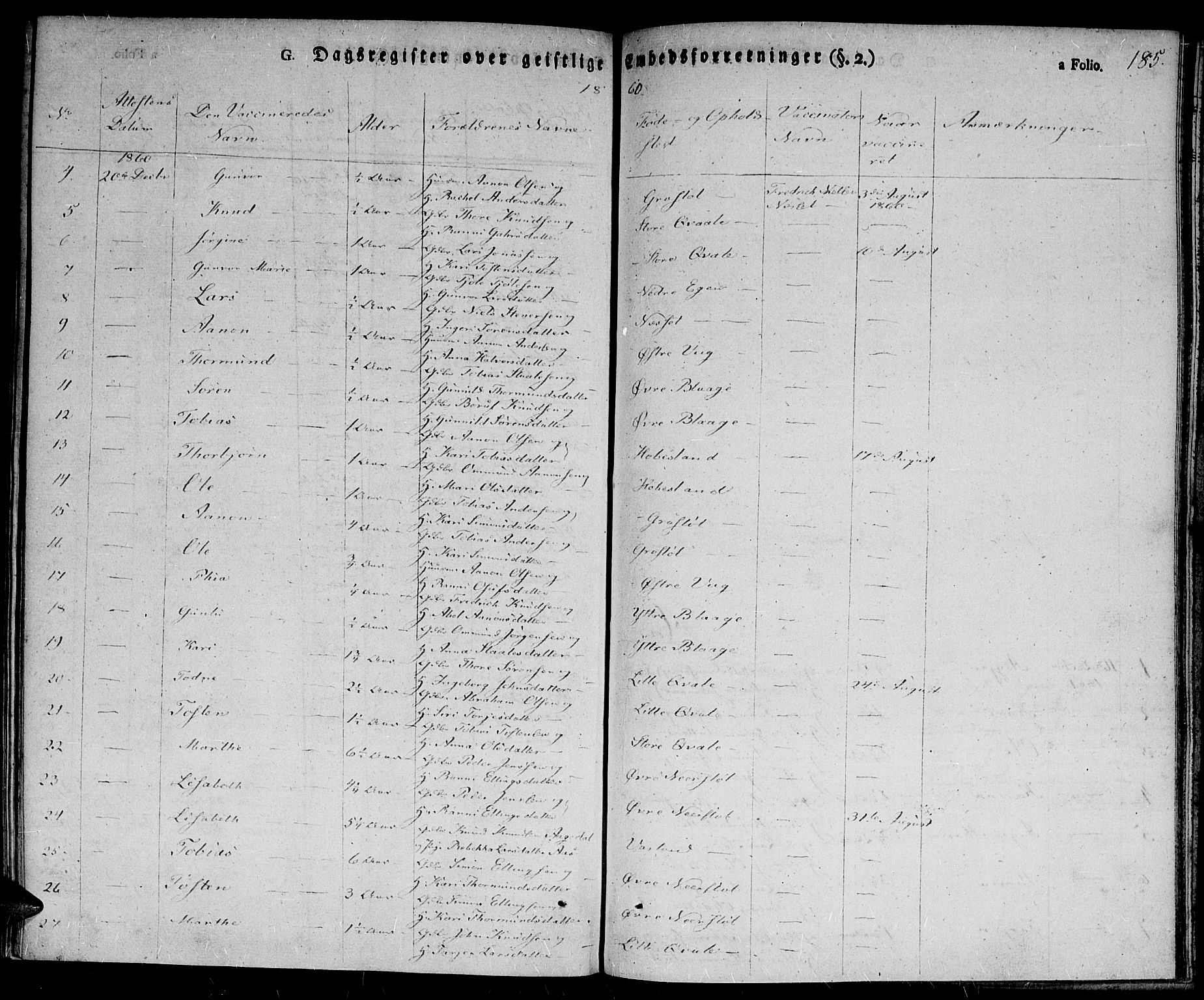 Hægebostad sokneprestkontor, AV/SAK-1111-0024/F/Fa/Fab/L0001: Parish register (official) no. A 1, 1823-1867, p. 185