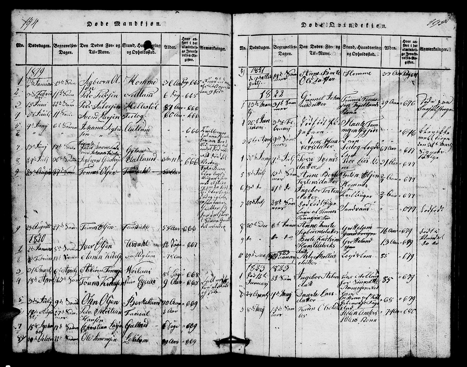 Bakke sokneprestkontor, SAK/1111-0002/F/Fb/Fbb/L0001: Parish register (copy) no. B 1, 1815-1835, p. 194-195