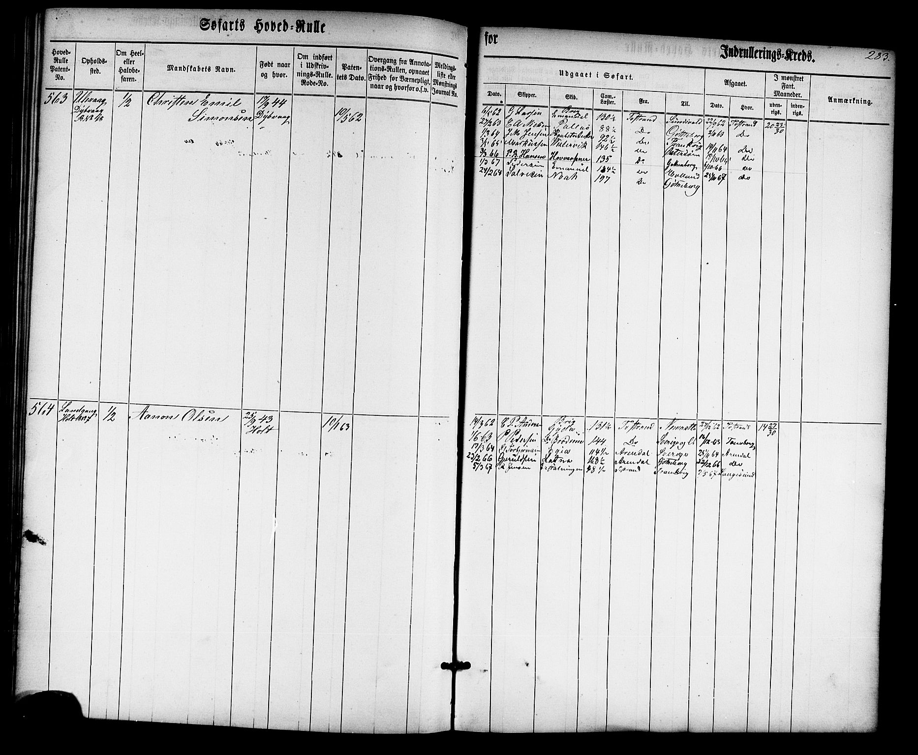 Tvedestrand mønstringskrets, SAK/2031-0011/F/Fb/L0012: Hovedrulle nr 1-574, U-28, 1860-1870, p. 291