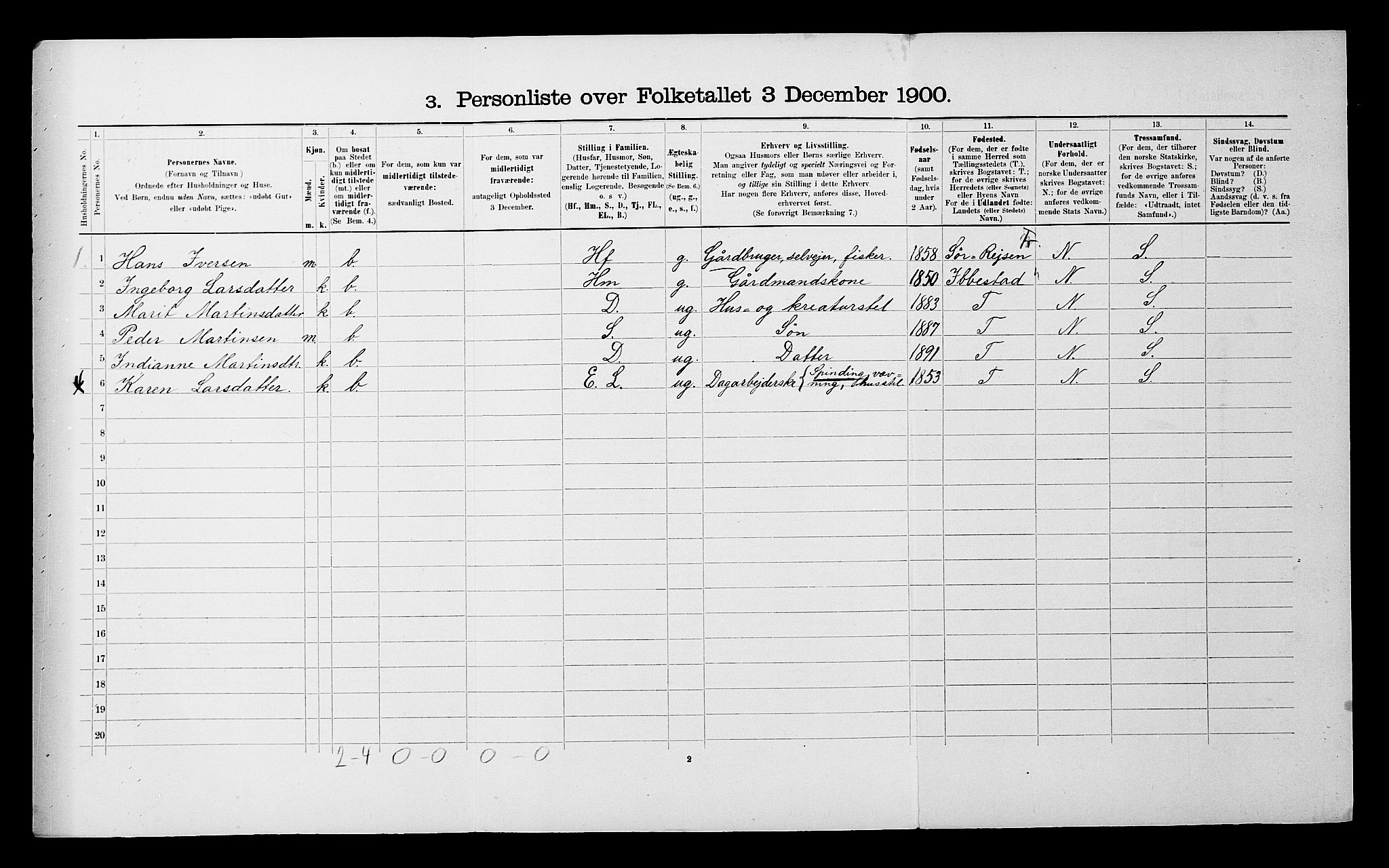 SATØ, 1900 census for Lenvik, 1900, p. 1037