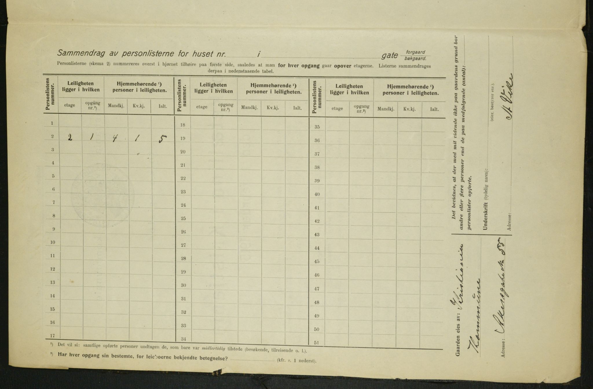 OBA, Municipal Census 1915 for Kristiania, 1915, p. 82896