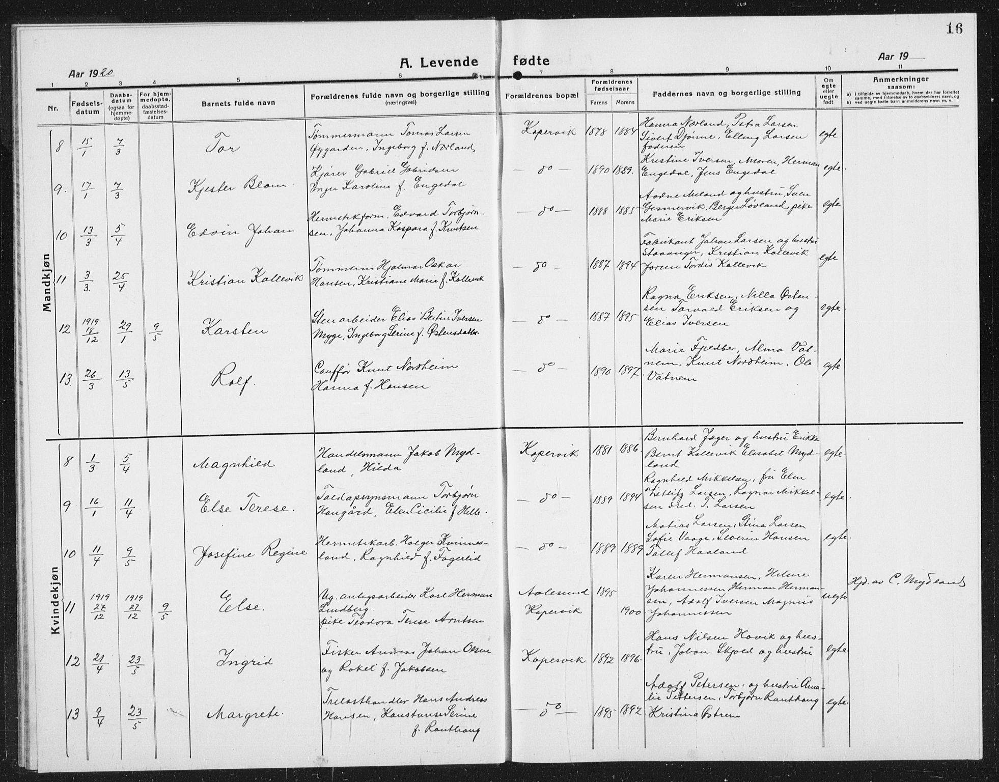 Kopervik sokneprestkontor, SAST/A-101850/H/Ha/Hab/L0006: Parish register (copy) no. B 6, 1918-1942, p. 16