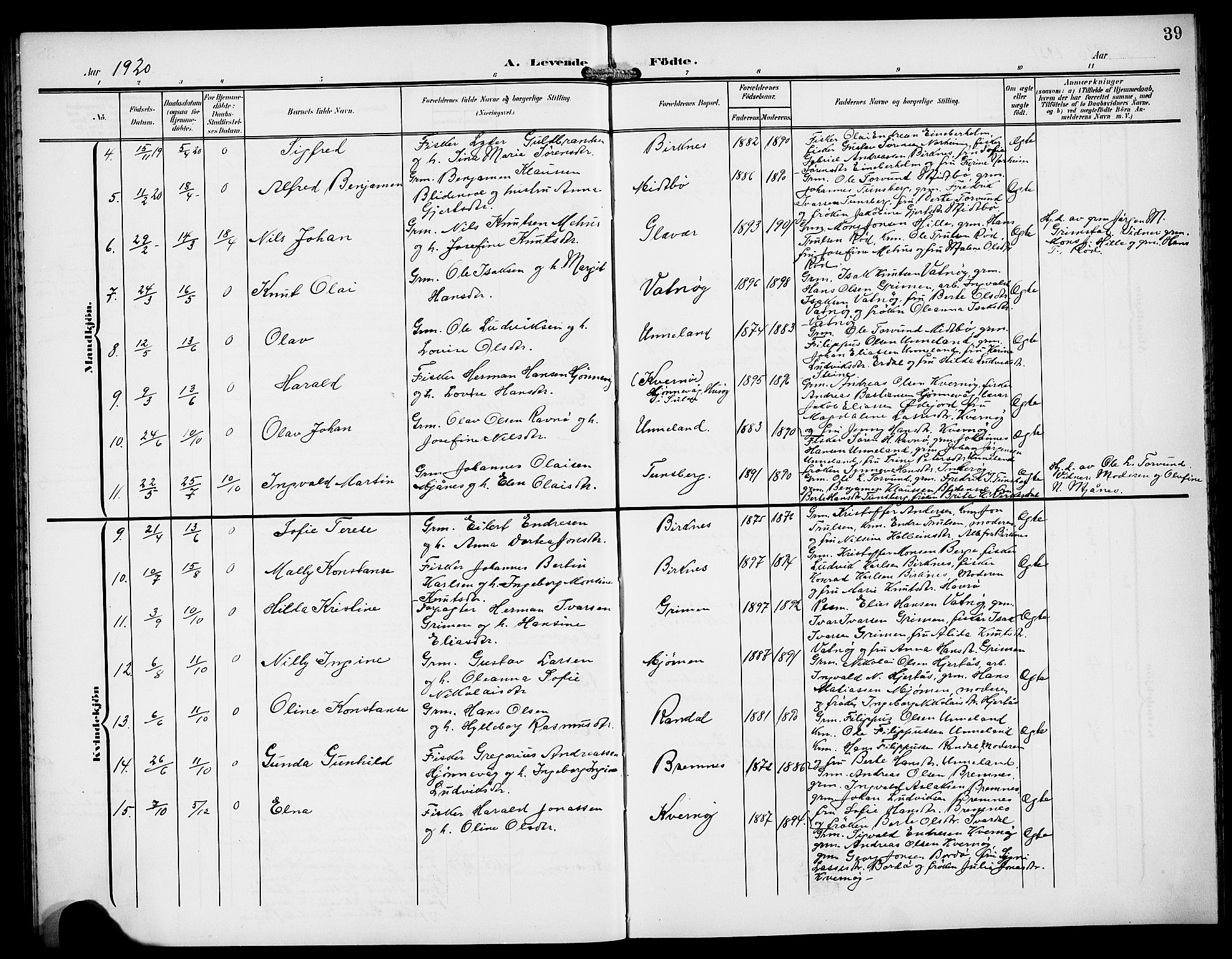 Gulen sokneprestembete, AV/SAB-A-80201/H/Hab/Habd/L0001: Parish register (copy) no. D 1, 1901-1924, p. 39