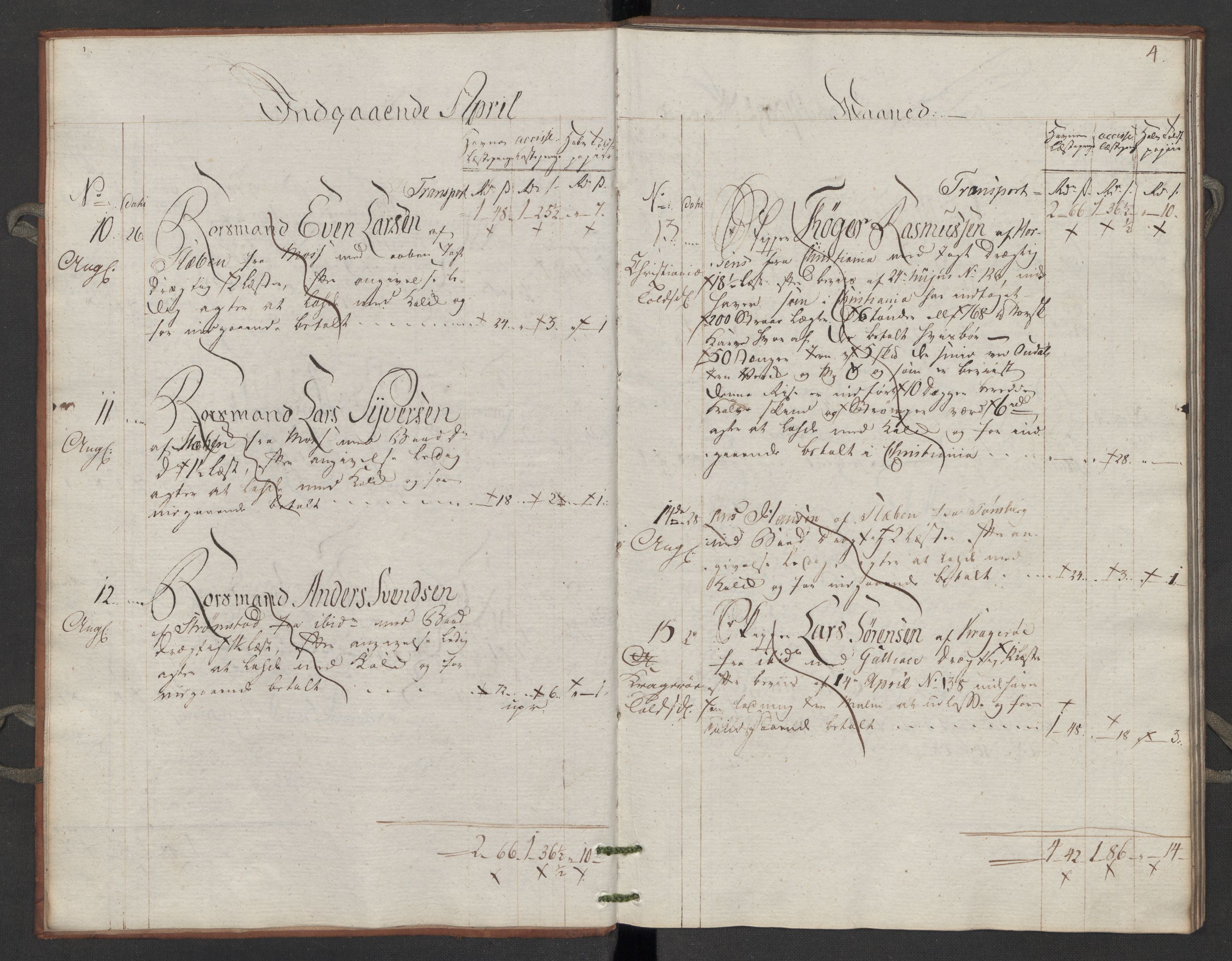 Generaltollkammeret, tollregnskaper, RA/EA-5490/R06/L0195/0002: Tollregnskaper Kristiania / Inngående tollbok Slependen, 1794, p. 3b-4a