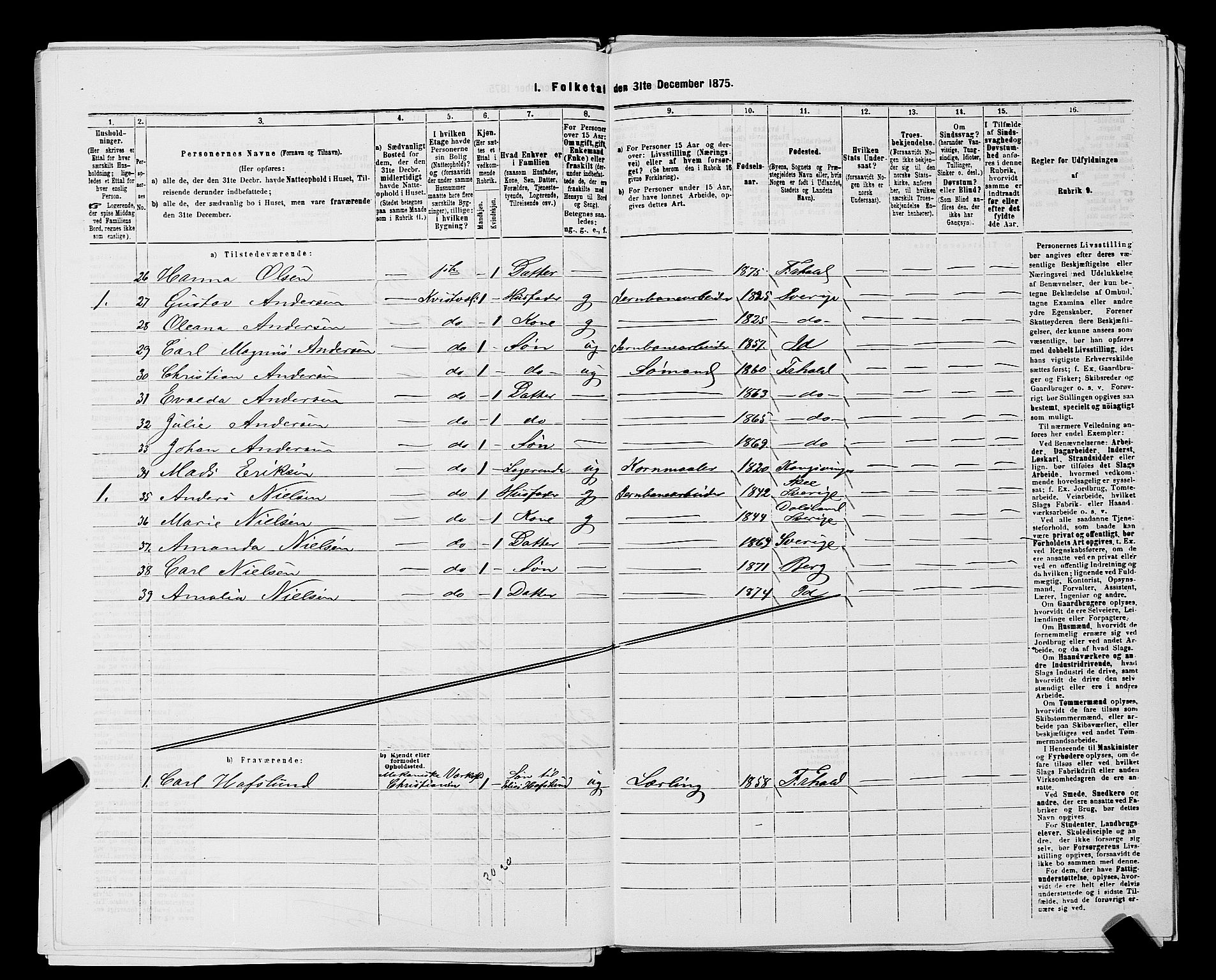 RA, 1875 census for 0101P Fredrikshald, 1875, p. 611