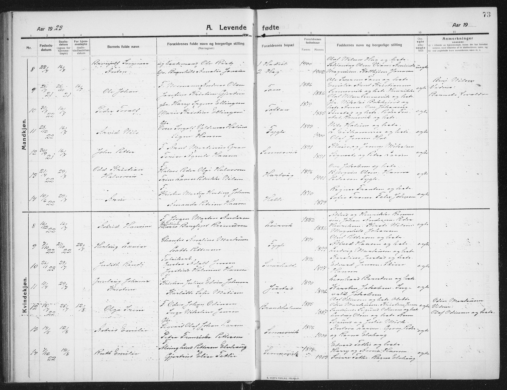 Ministerialprotokoller, klokkerbøker og fødselsregistre - Nordland, AV/SAT-A-1459/882/L1183: Parish register (copy) no. 882C01, 1911-1938, p. 73