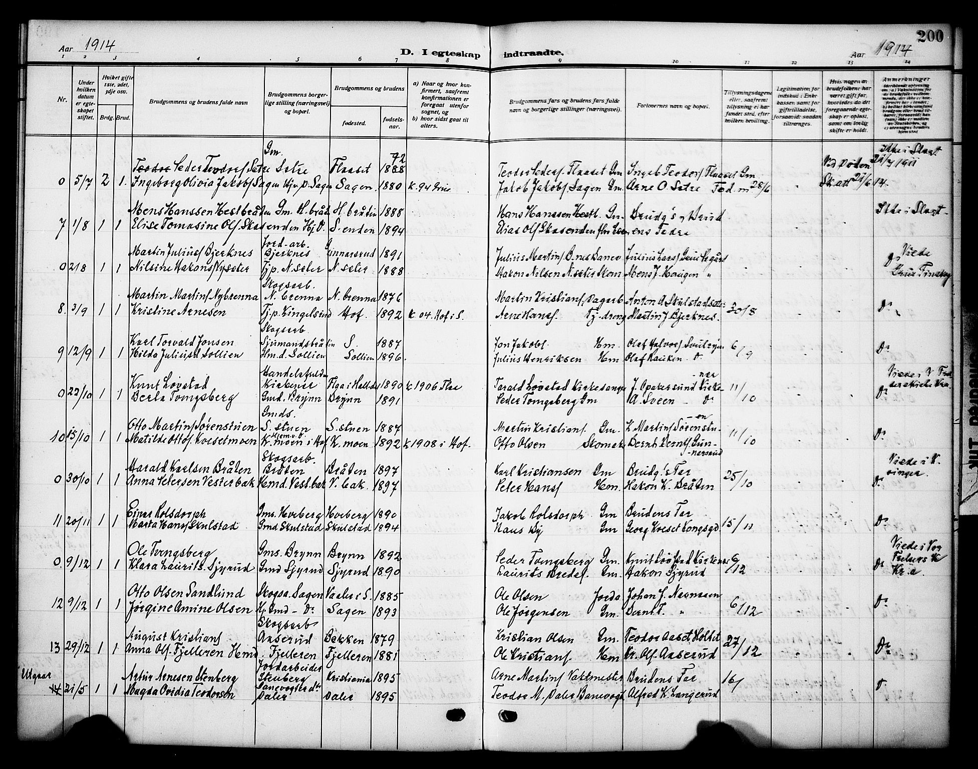 Grue prestekontor, SAH/PREST-036/H/Ha/Haa/L0015: Parish register (official) no. 15, 1911-1922, p. 200