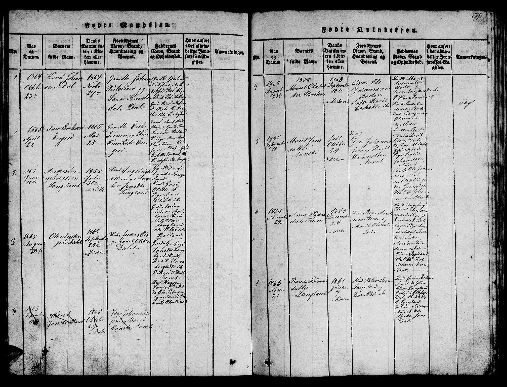 Ministerialprotokoller, klokkerbøker og fødselsregistre - Sør-Trøndelag, AV/SAT-A-1456/693/L1121: Parish register (copy) no. 693C02, 1816-1869, p. 91