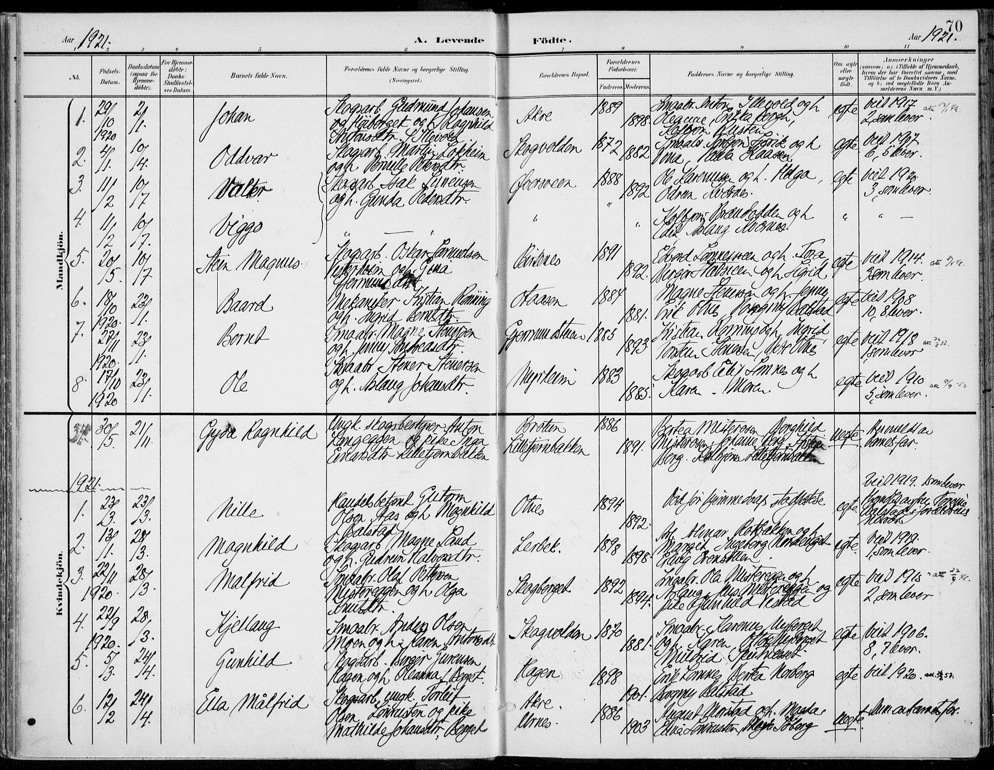 Rendalen prestekontor, SAH/PREST-054/H/Ha/Haa/L0011: Parish register (official) no. 11, 1901-1925, p. 70