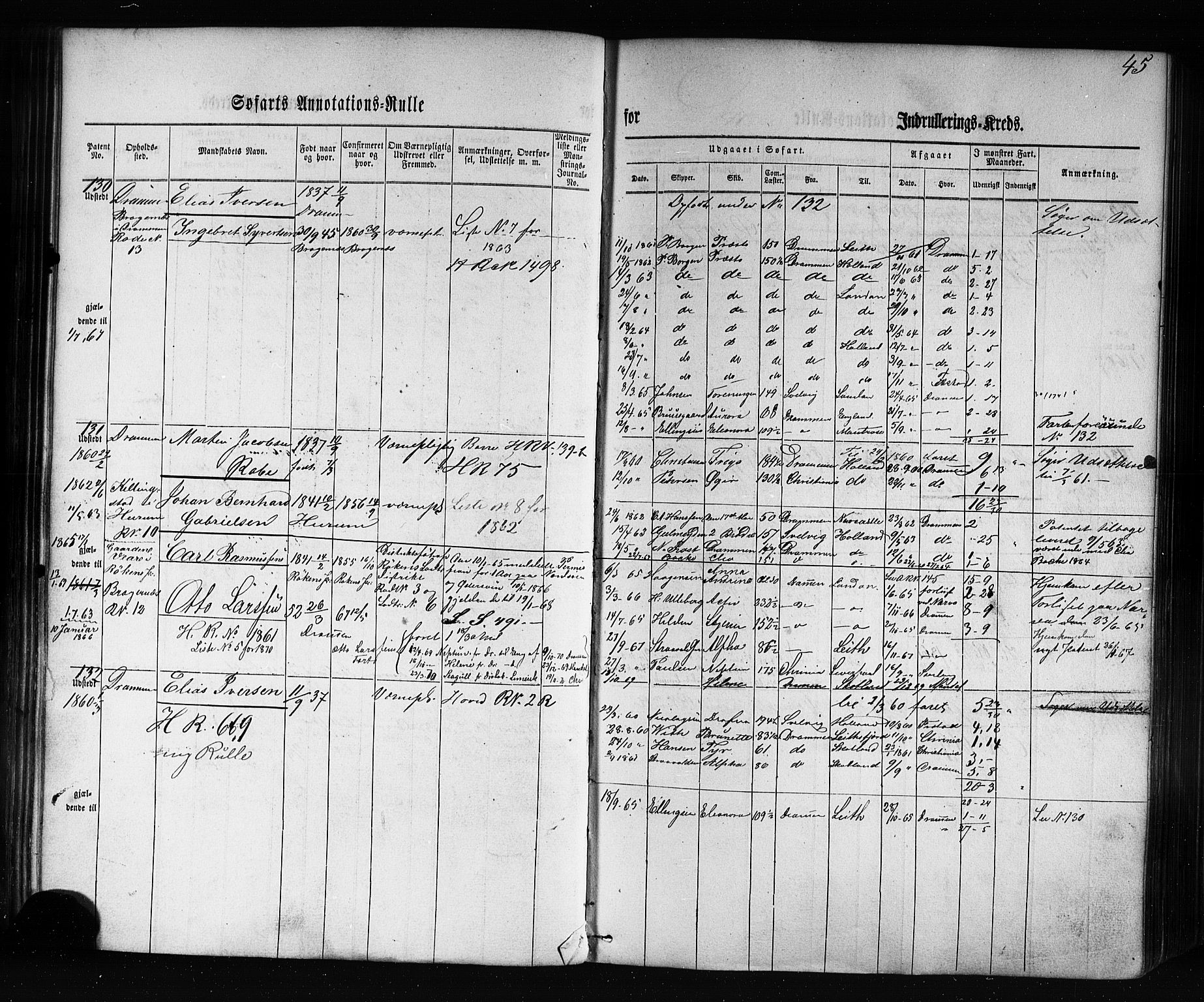 Drammen innrulleringsdistrikt, AV/SAKO-A-781/F/Fb/L0002: Annotasjonsrulle, 1860-1868, p. 57