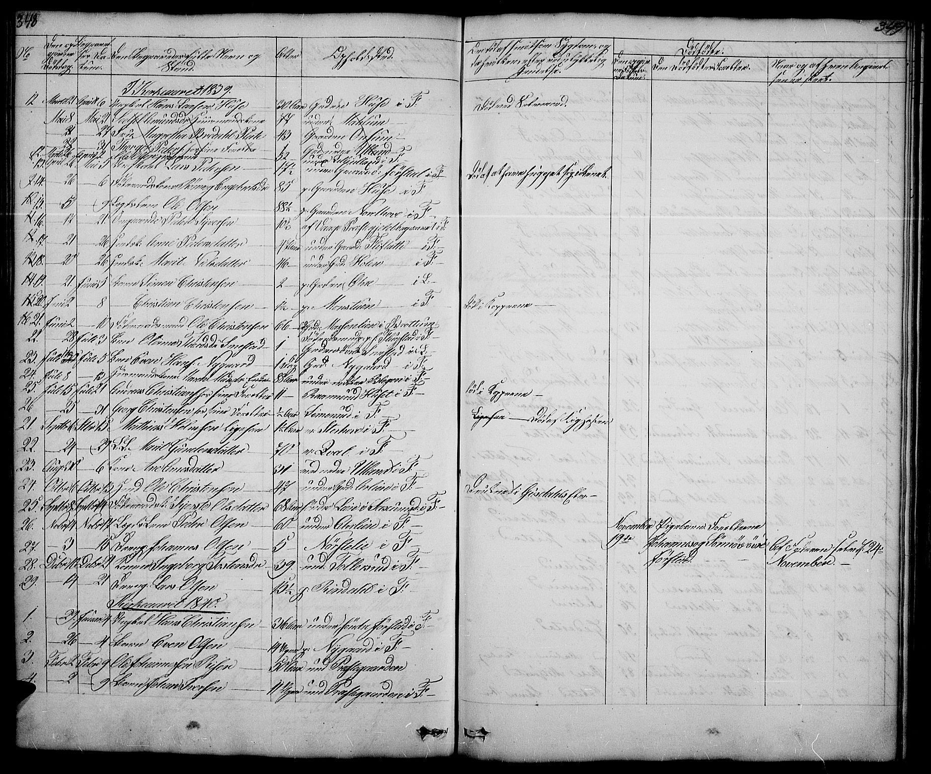 Fåberg prestekontor, SAH/PREST-086/H/Ha/Hab/L0005: Parish register (copy) no. 5, 1837-1864, p. 348-349
