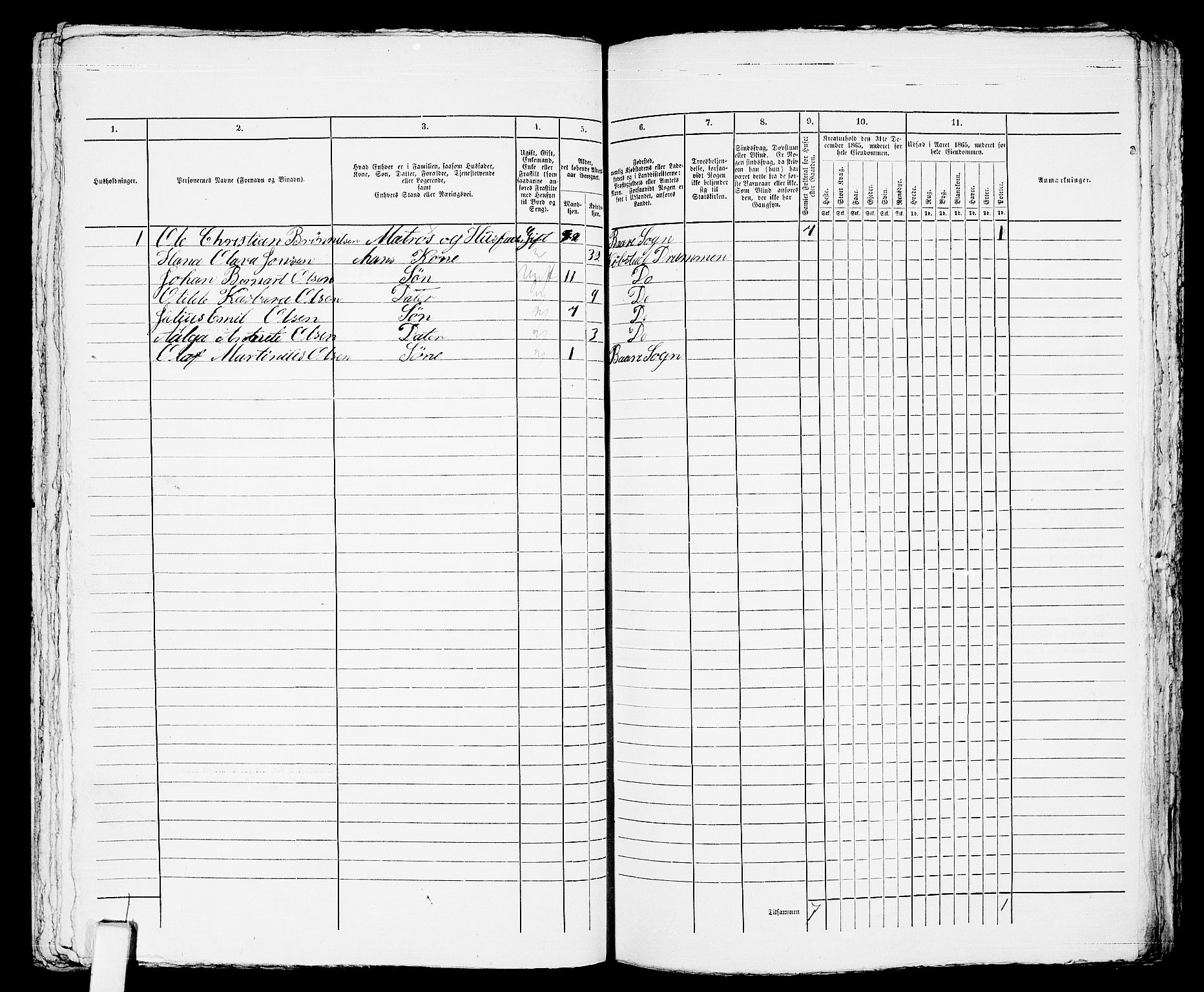 RA, 1865 census for Horten, 1865, p. 1014