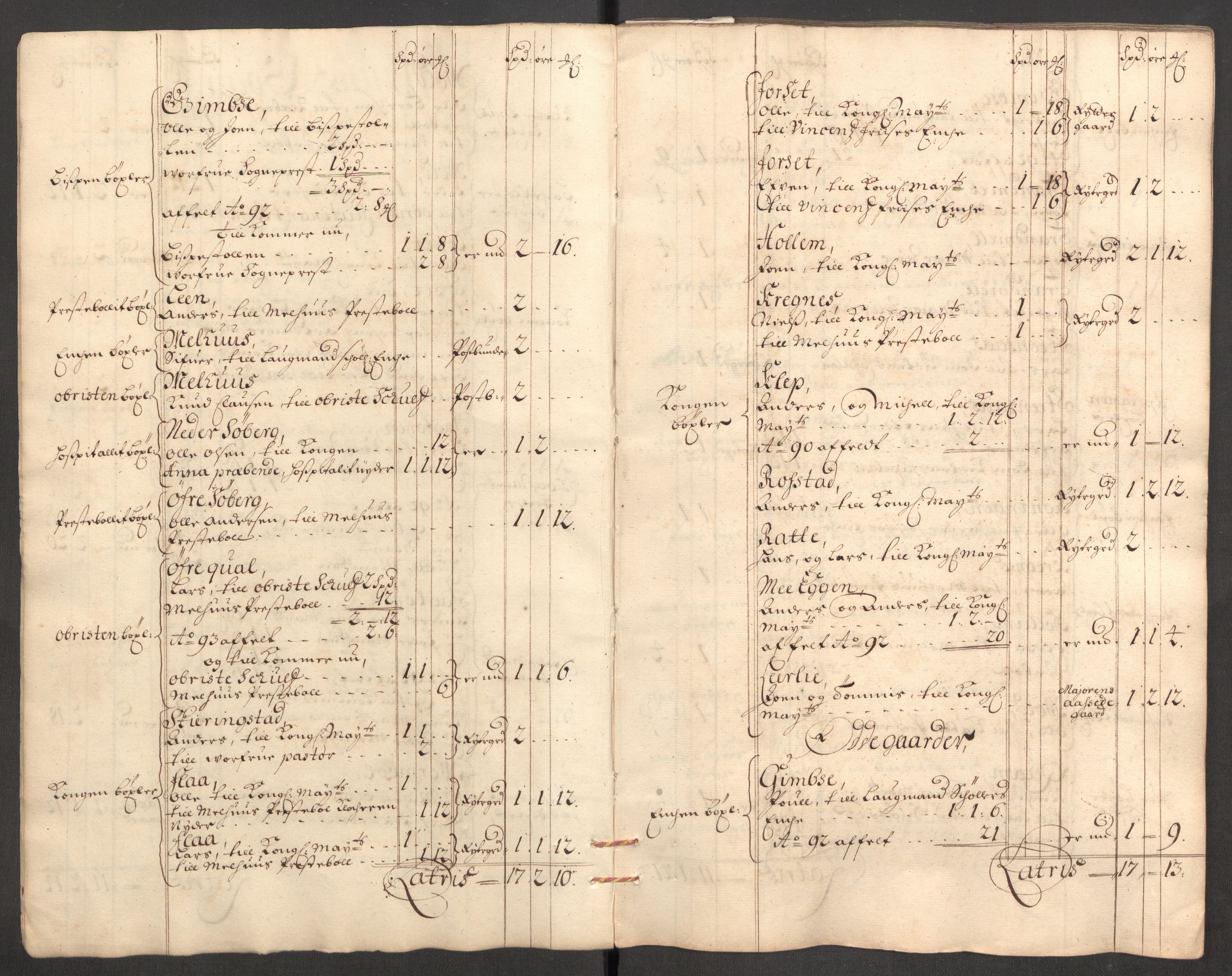 Rentekammeret inntil 1814, Reviderte regnskaper, Fogderegnskap, RA/EA-4092/R60/L3946: Fogderegnskap Orkdal og Gauldal, 1696, p. 248