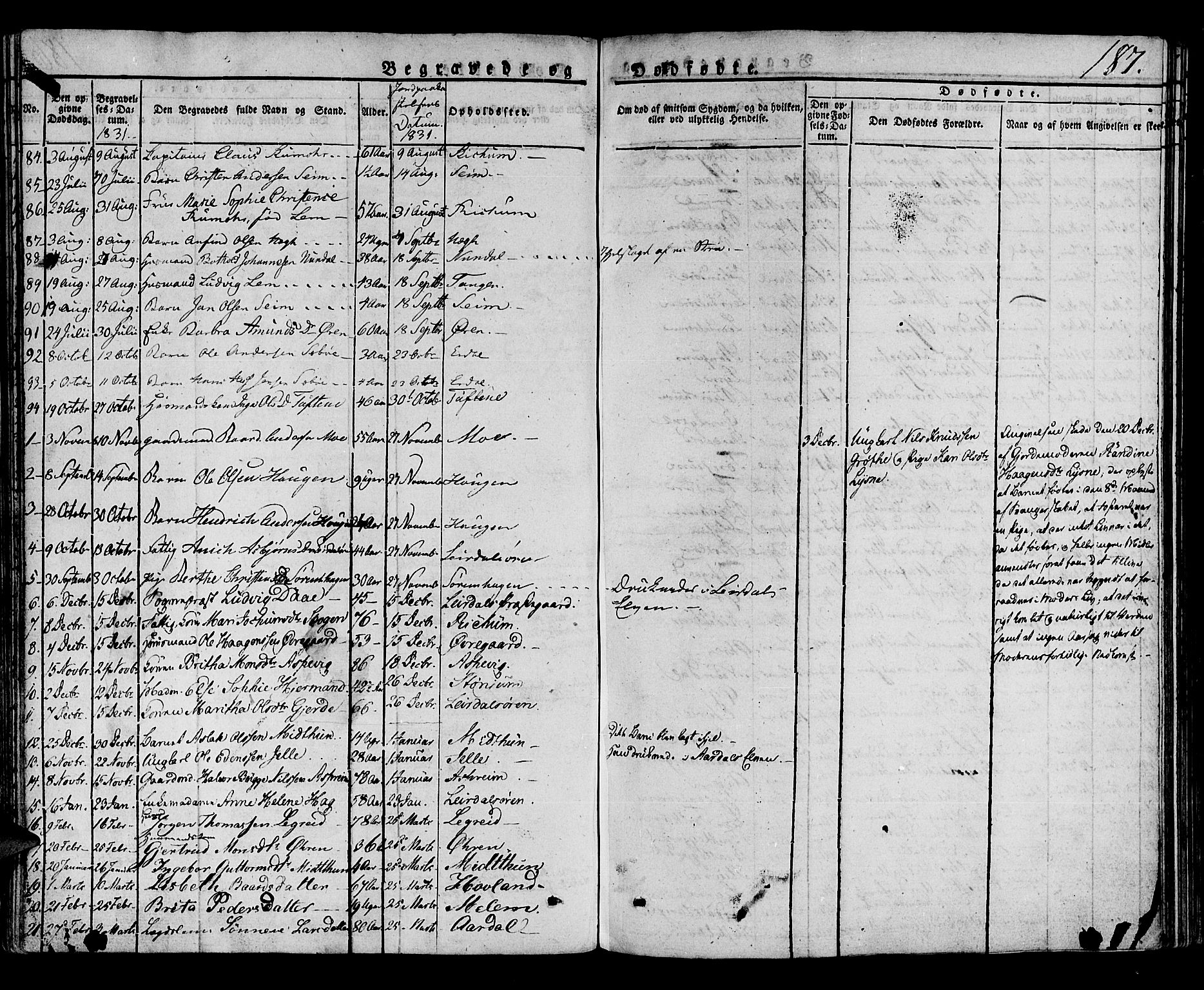 Lærdal sokneprestembete, SAB/A-81201: Parish register (official) no. A 5, 1822-1834, p. 187