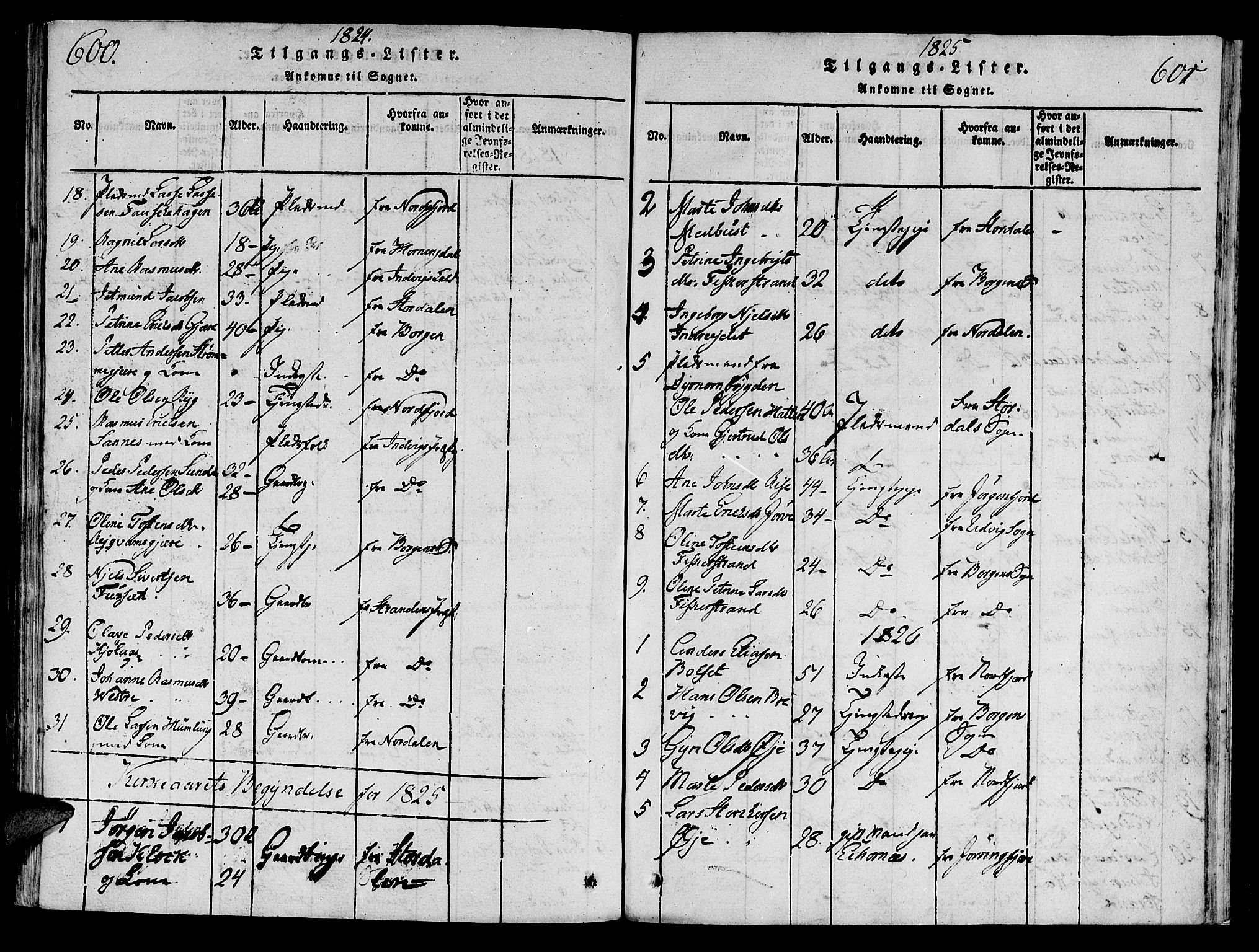 Ministerialprotokoller, klokkerbøker og fødselsregistre - Møre og Romsdal, SAT/A-1454/522/L0310: Parish register (official) no. 522A05, 1816-1832, p. 600-601